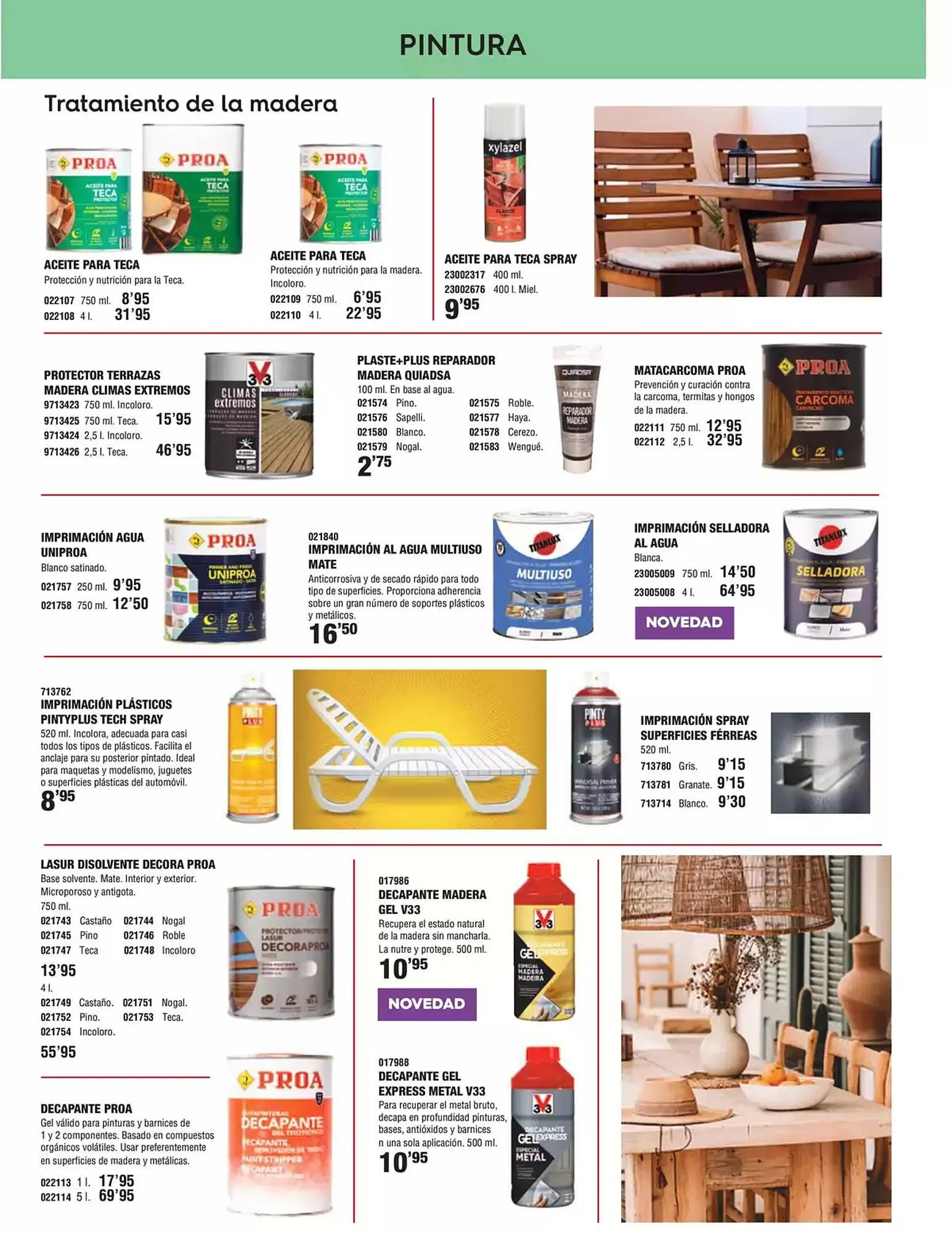 Catálogo de Folleto Optimus 2 de abril al 31 de julio 2025 - Página 81