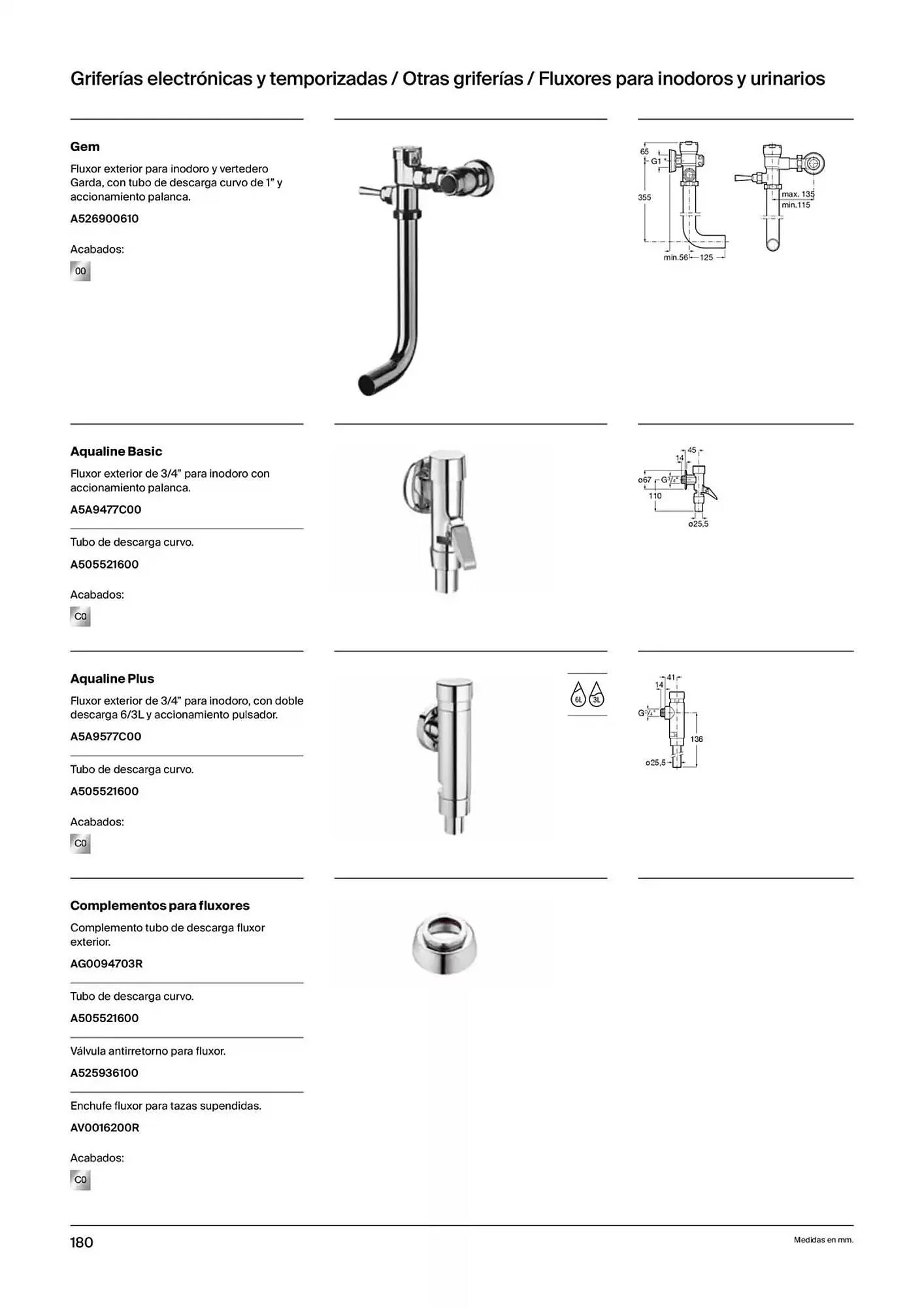Catálogo de Folleto Roca 9 de enero al 31 de diciembre 2025 - Página 182