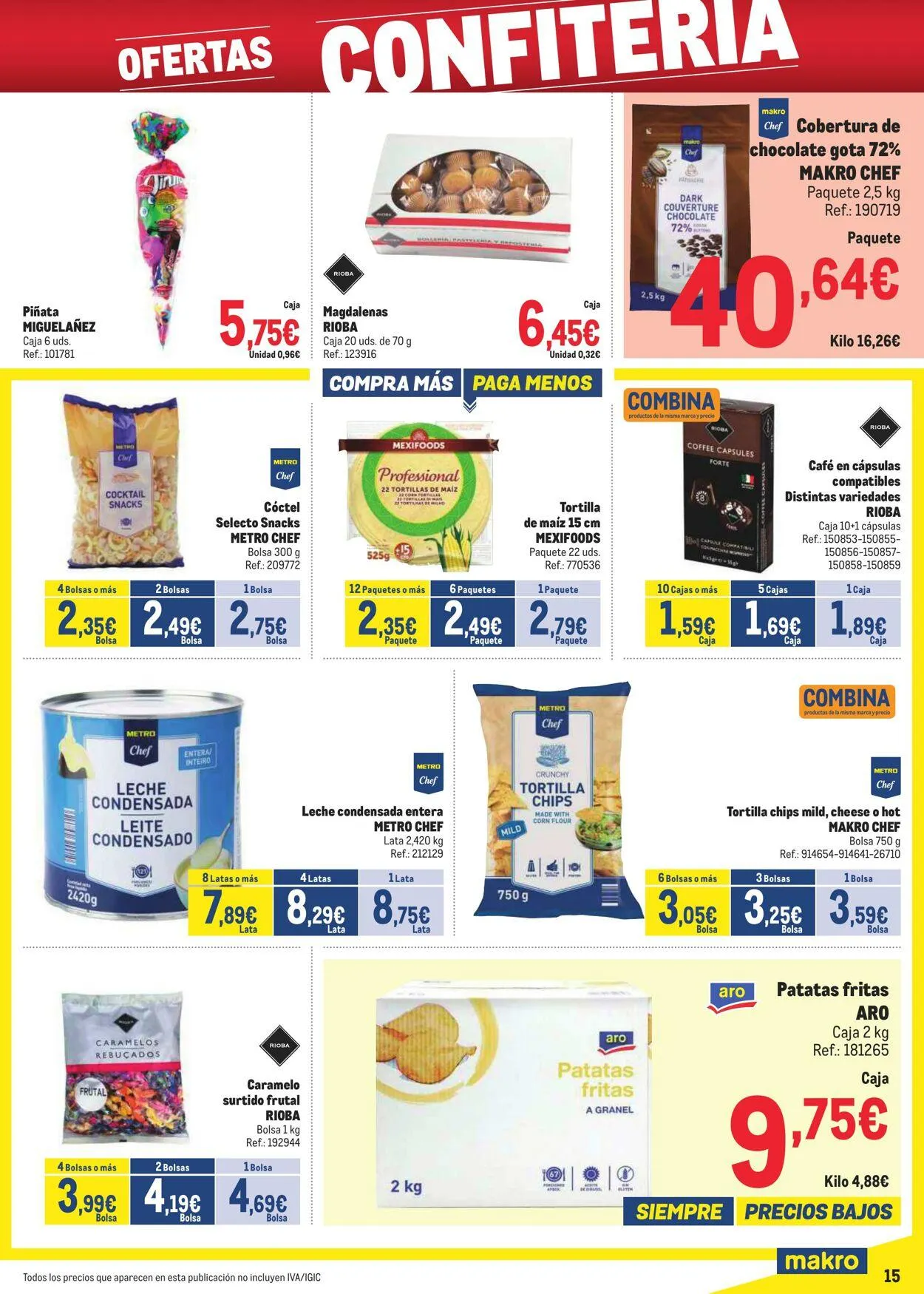 Catálogo de Makro Oferta actual 5 de mayo al 1 de junio 2025 - Página 15