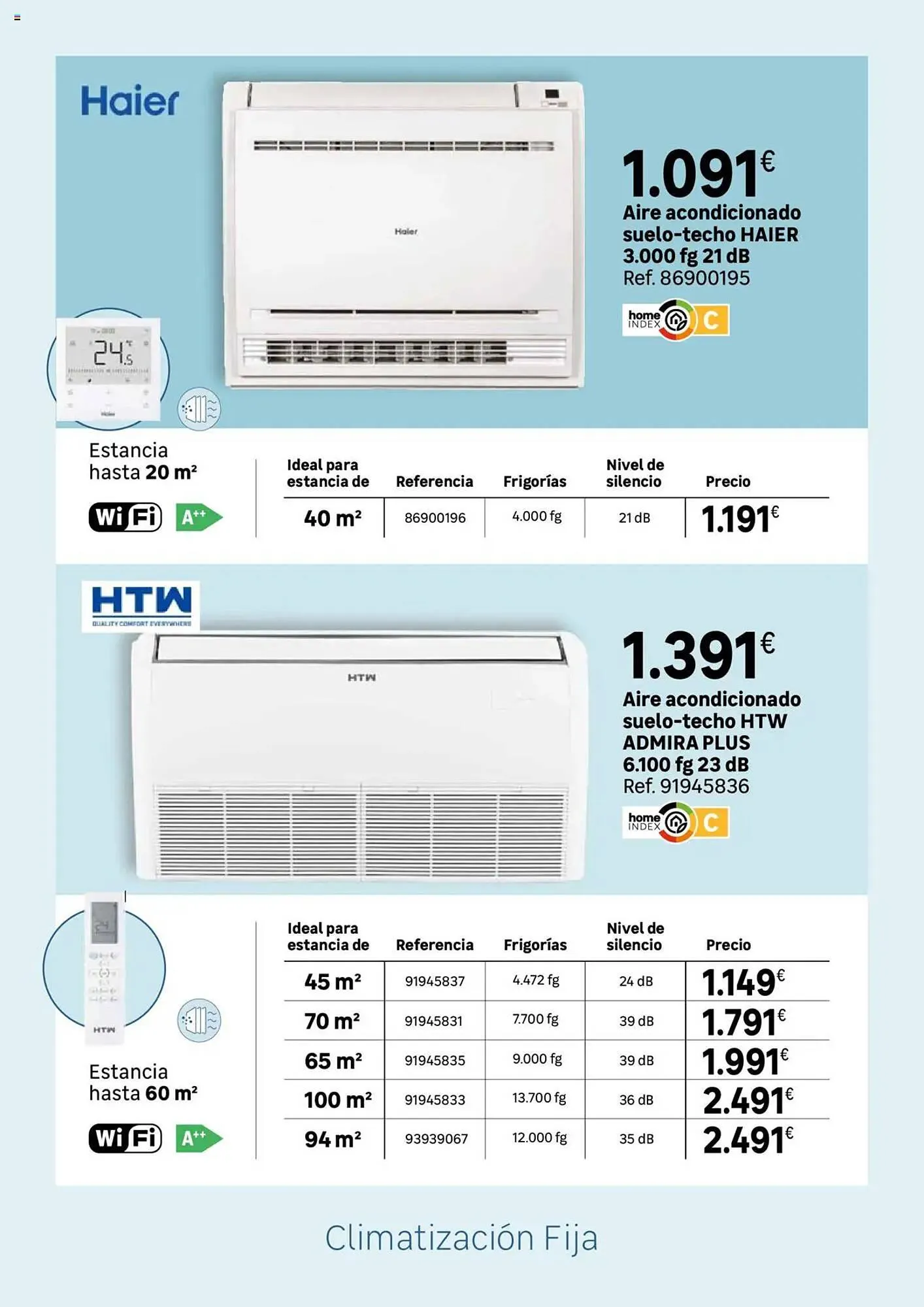 Catálogo de Folleto Leroy Merlin 24 de junio al 21 de julio 2025 - Página 54