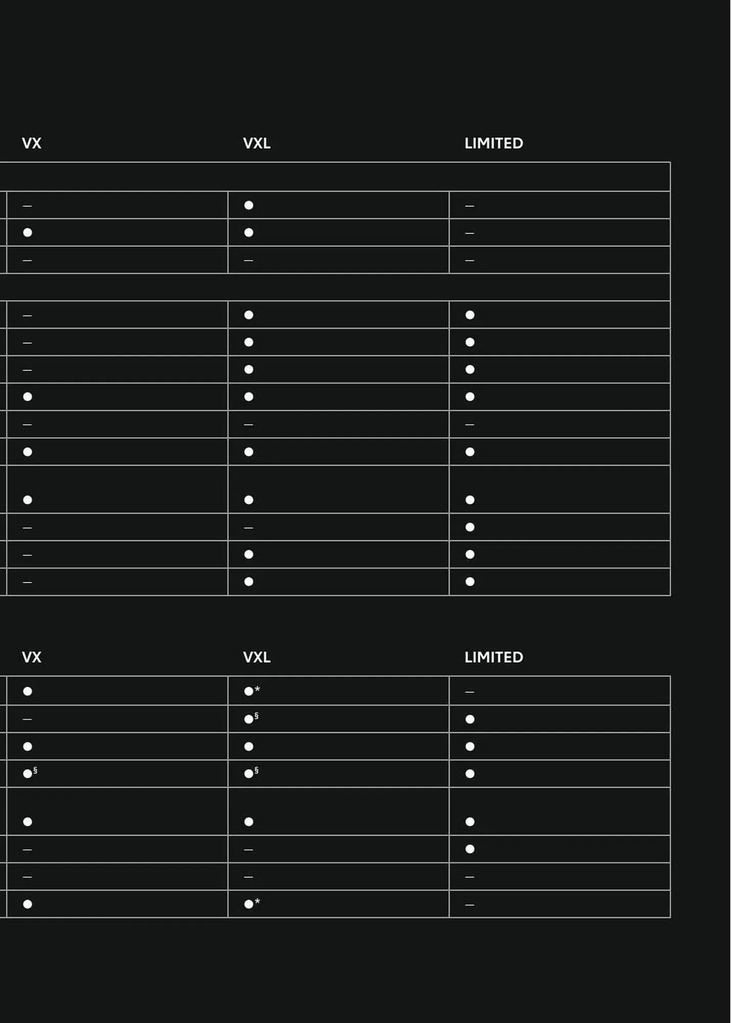 Catálogo de Folleto Toyota 8 de enero al 8 de enero 2024 - Página 87