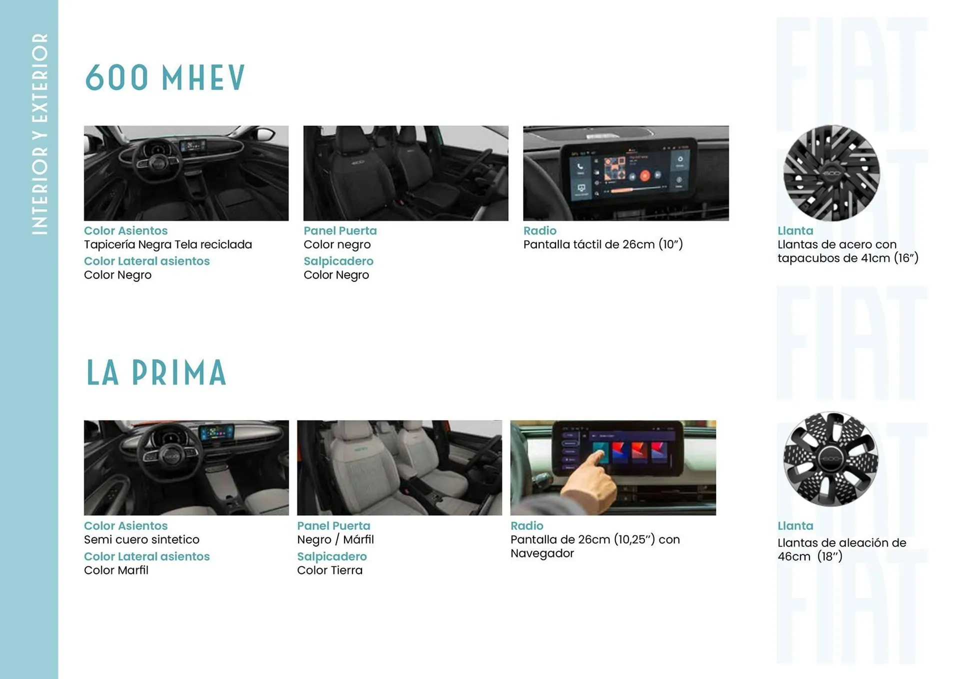 Catálogo de Folleto Fiat 21 de agosto al 31 de marzo 2026 - Página 12