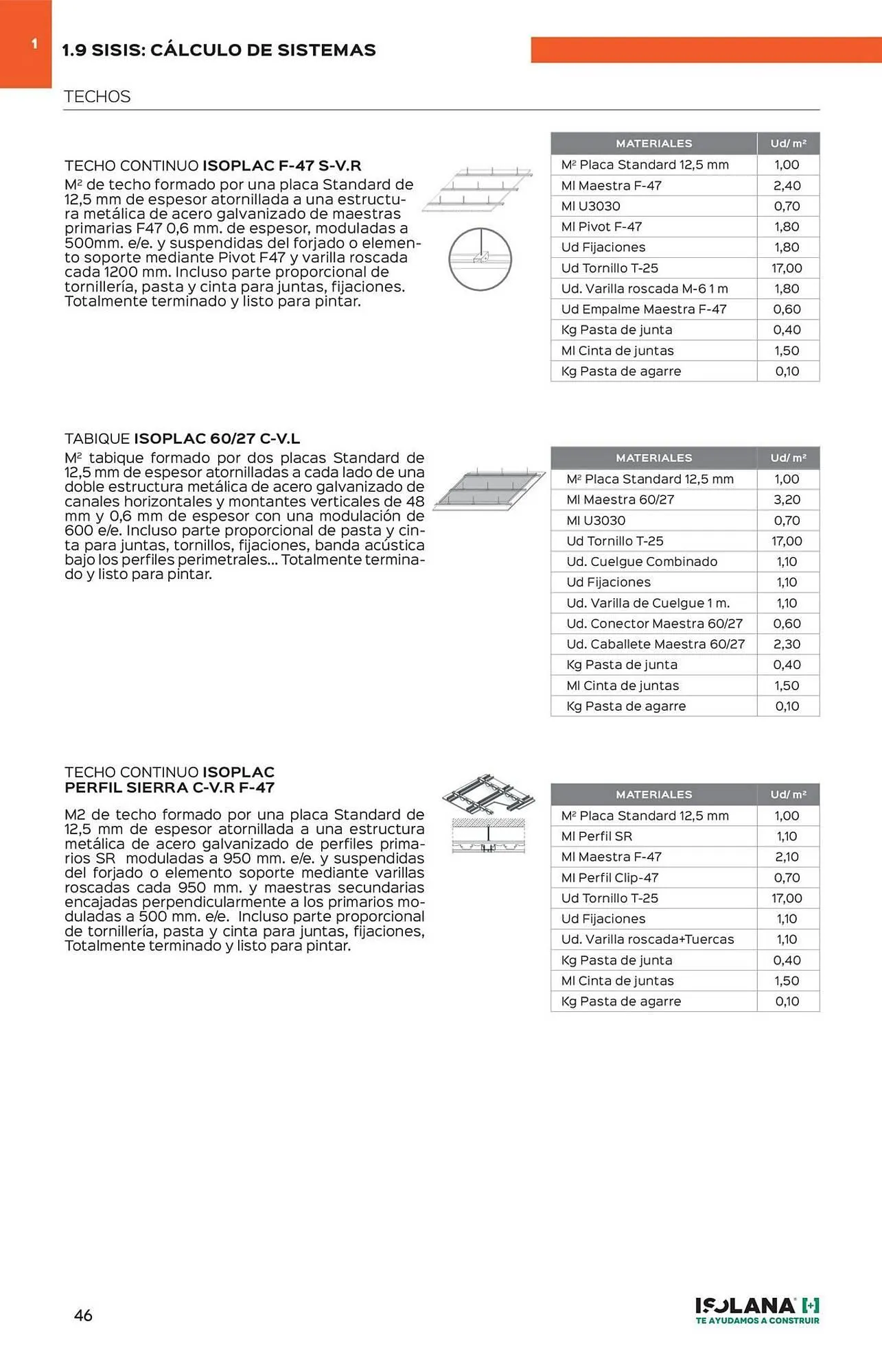 Catálogo de Catálogo Isolana 4 de septiembre al 30 de noviembre 2025 - Página 41