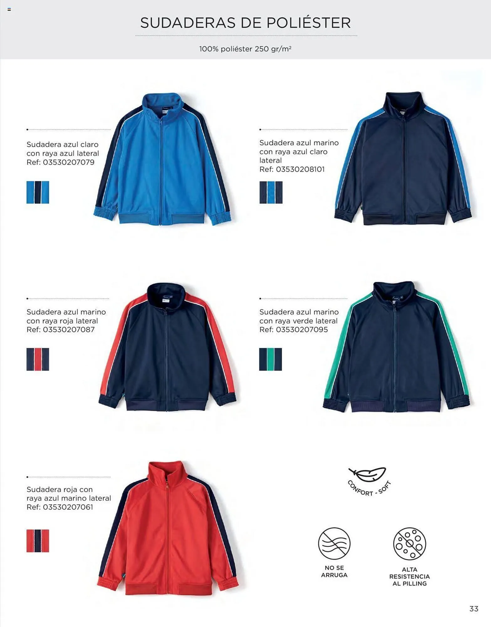 Catálogo de Folleto El Corte Inglés 19 de junio al 26 de julio 2025 - Página 33