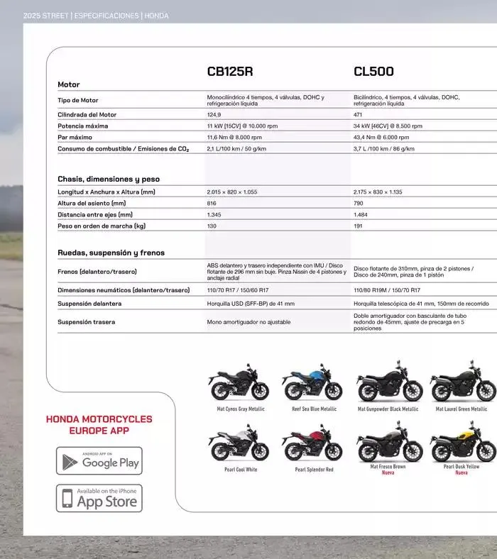 Catálogo de Gama Street & Touring 2025 14 de mayo al 31 de diciembre 2025 - Página 55