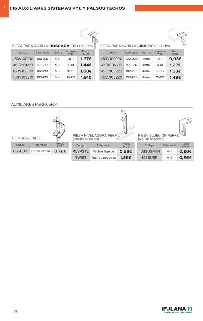 Catálogo de PLACA DE YESO LAMINADO – TARIFA ISOLANA 31 de marzo al 31 de marzo 2025 - Página 65