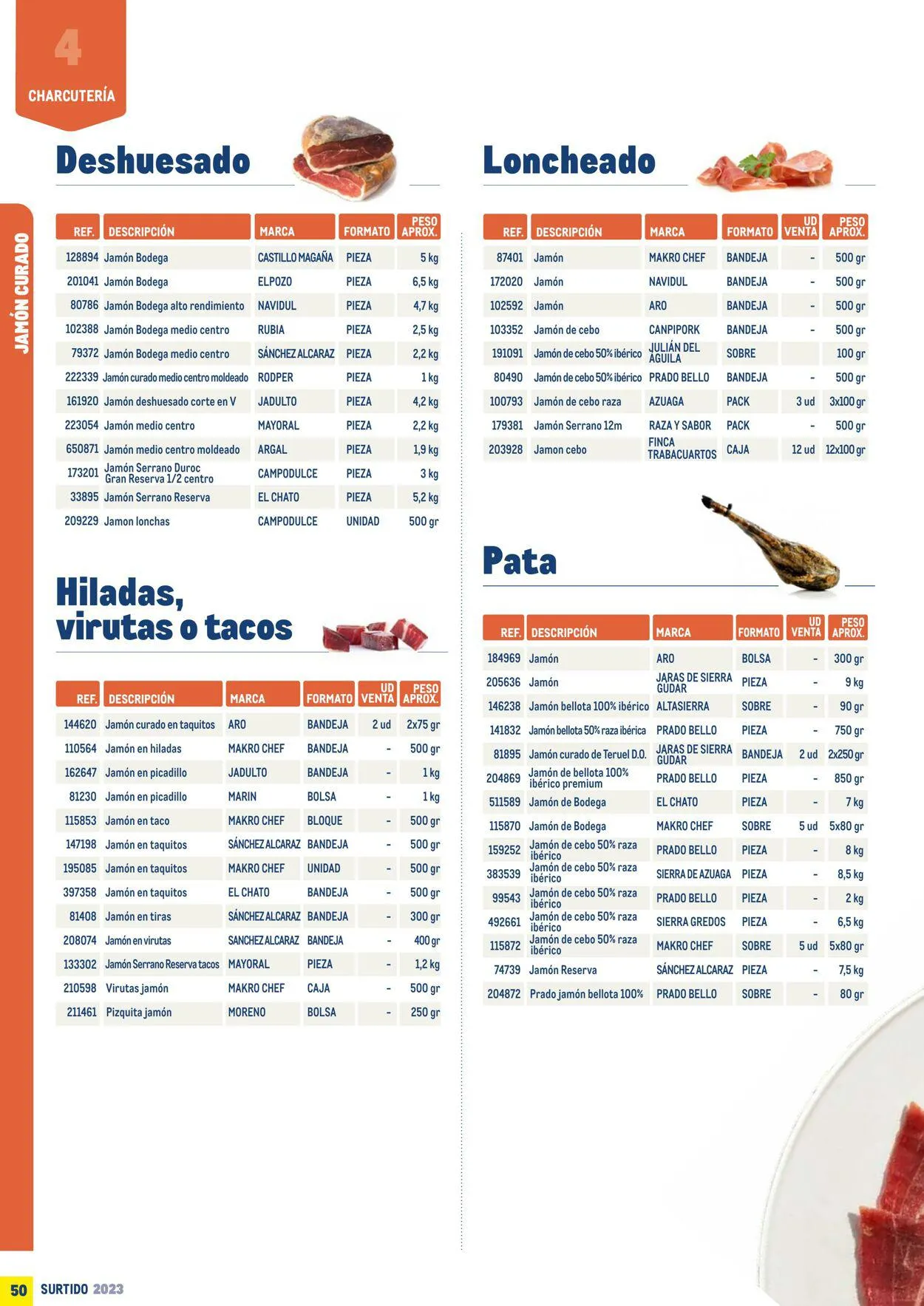 Catálogo de Makro Oferta actual 7 de julio al 31 de diciembre 2023 - Página 50
