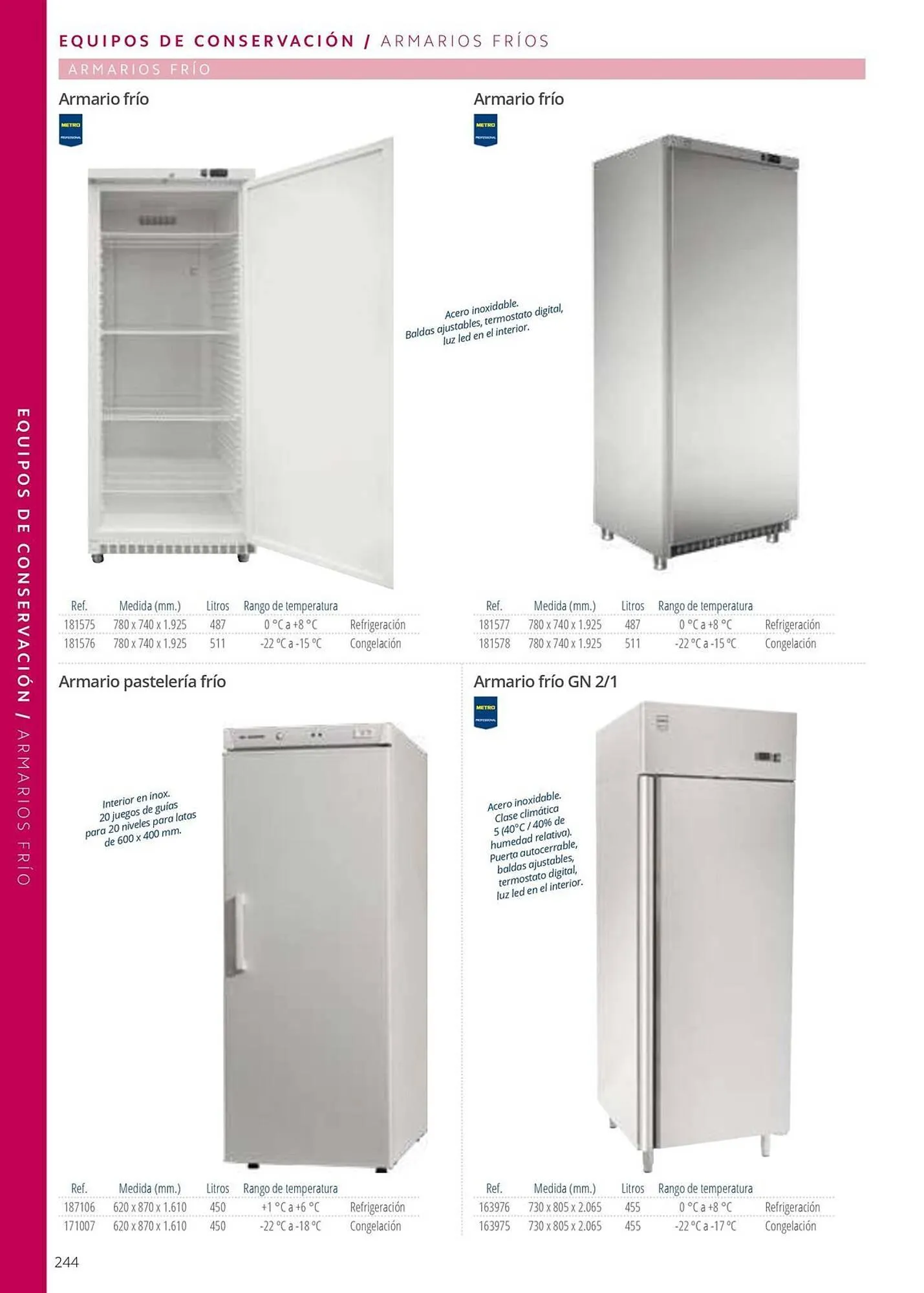 Catálogo de Folleto Makro 12 de junio al 31 de diciembre 2025 - Página 244