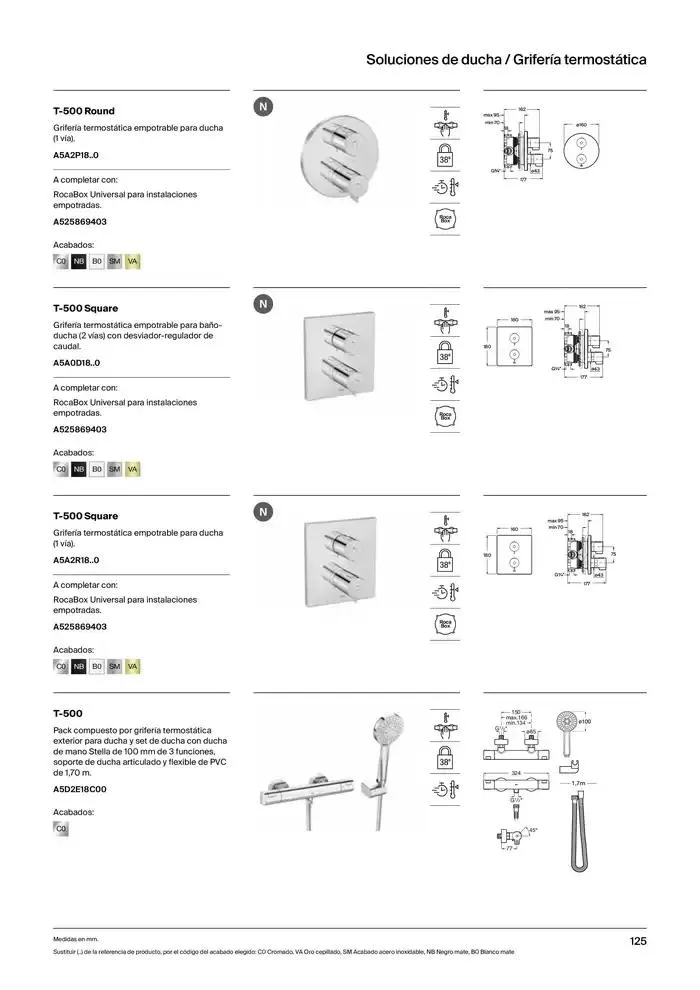 Catálogo de Grifería 9 de enero al 31 de diciembre 2025 - Página 127