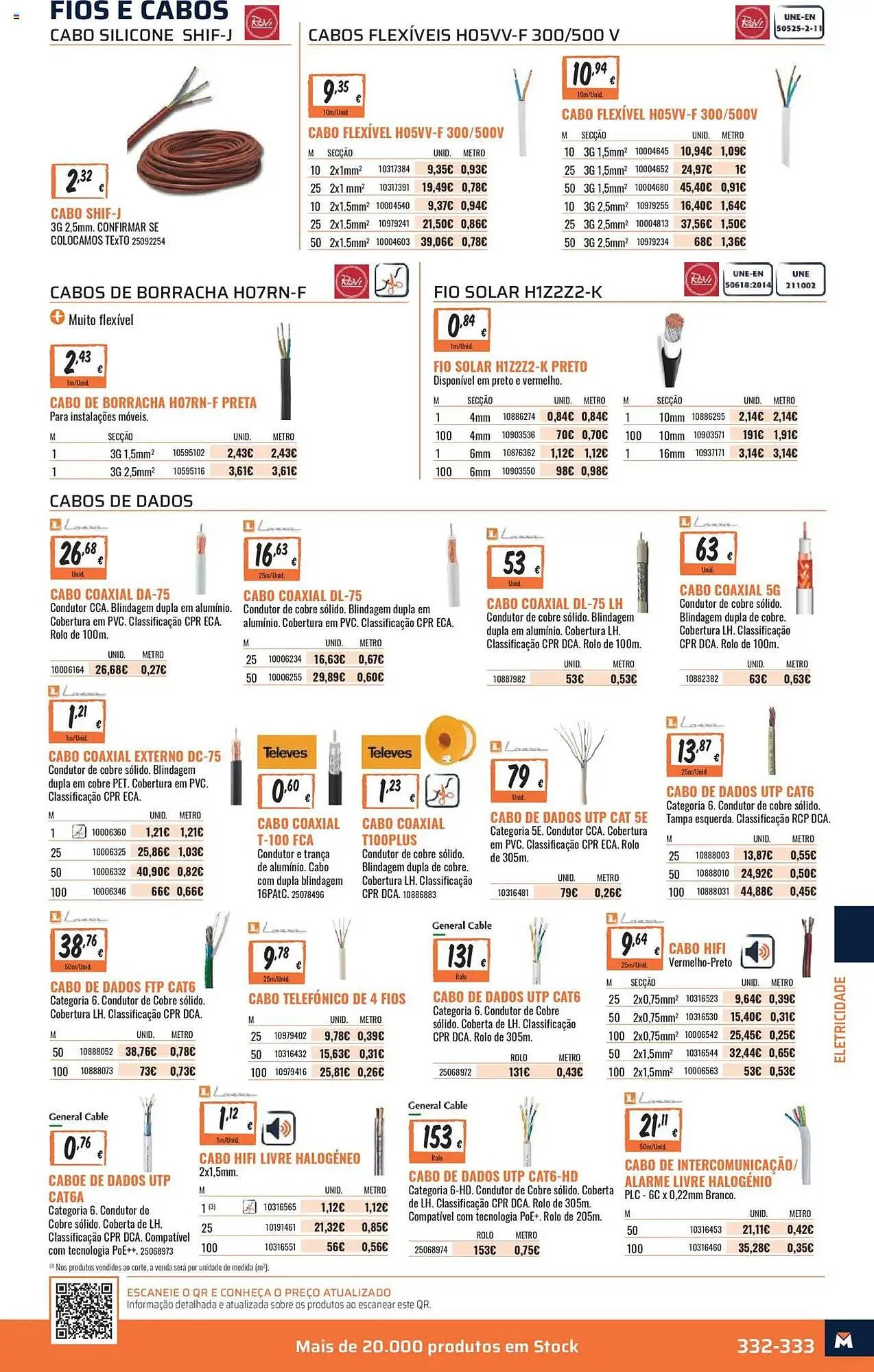 Catálogo de Folleto Obramat 30 de mayo al 14 de julio 2025 - Página 333