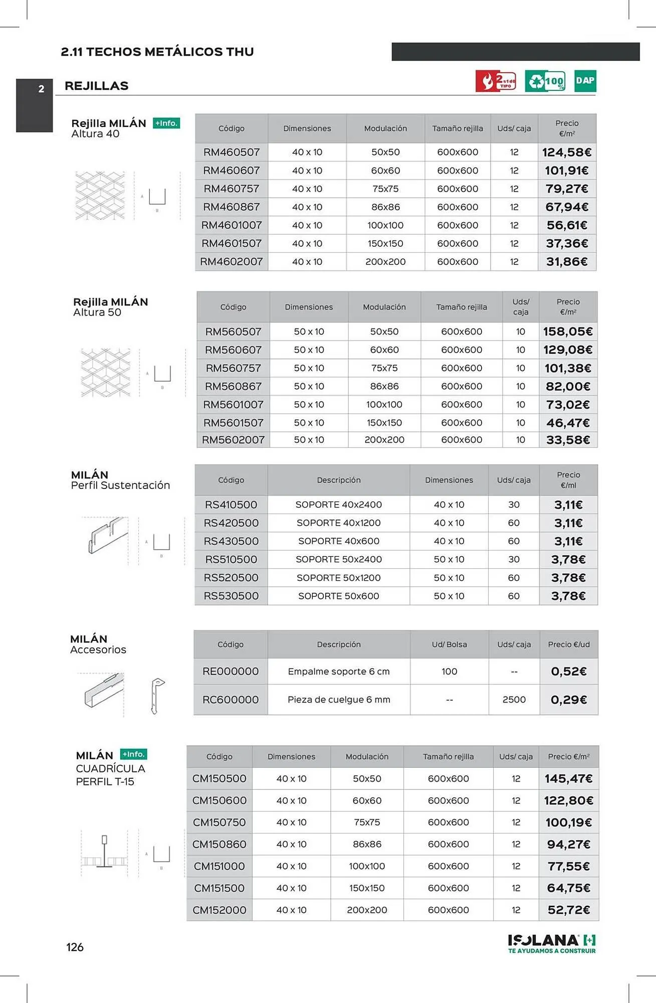 Catálogo de Catálogo Isolana 4 de septiembre al 30 de noviembre 2025 - Página 53