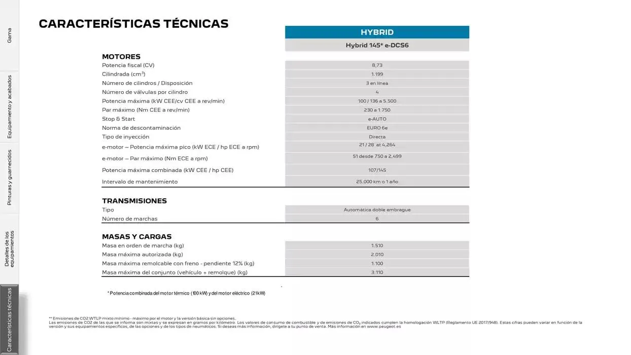 Catálogo de Peugeot 308 SW 17 de marzo al 17 de marzo 2026 - Página 27