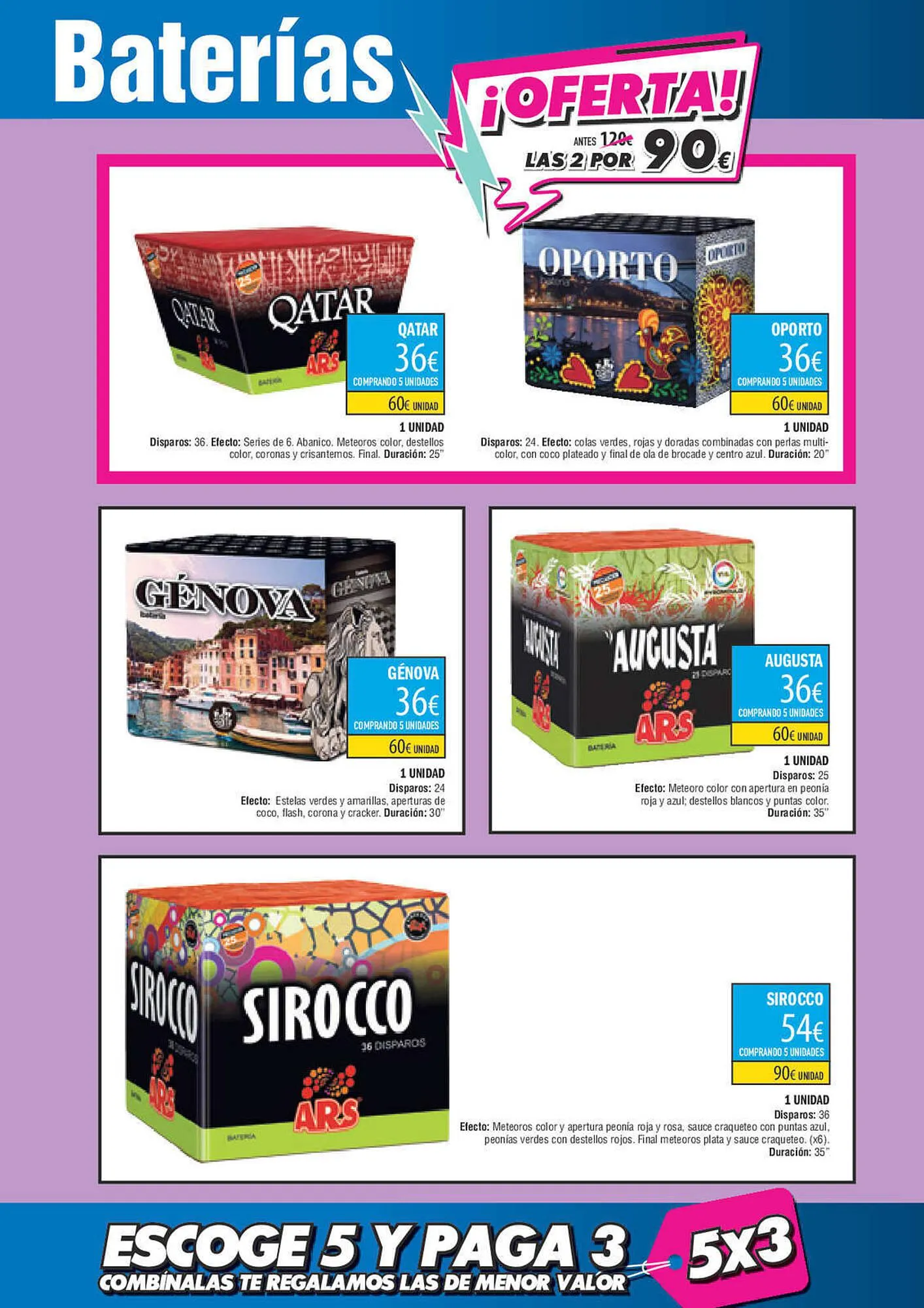 Catálogo de Folleto Hipercohete 1 de diciembre al 30 de noviembre 2023 - Página 29