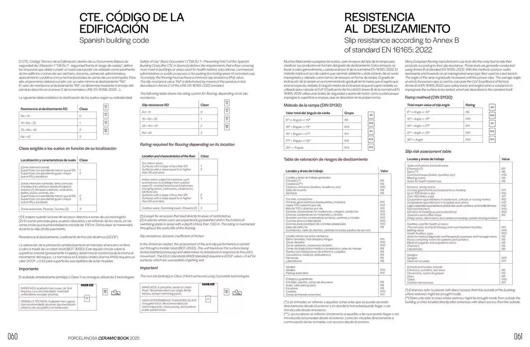 Catálogo de Ceramic Book Annex 12 de mayo al 31 de diciembre 2025 - Página 31