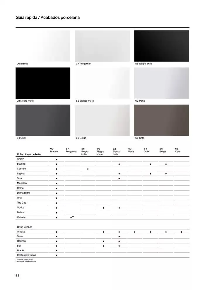 Catálogo de Colecciones de Baño, Muebles y Accesorios 9 de enero al 31 de diciembre 2025 - Página 40