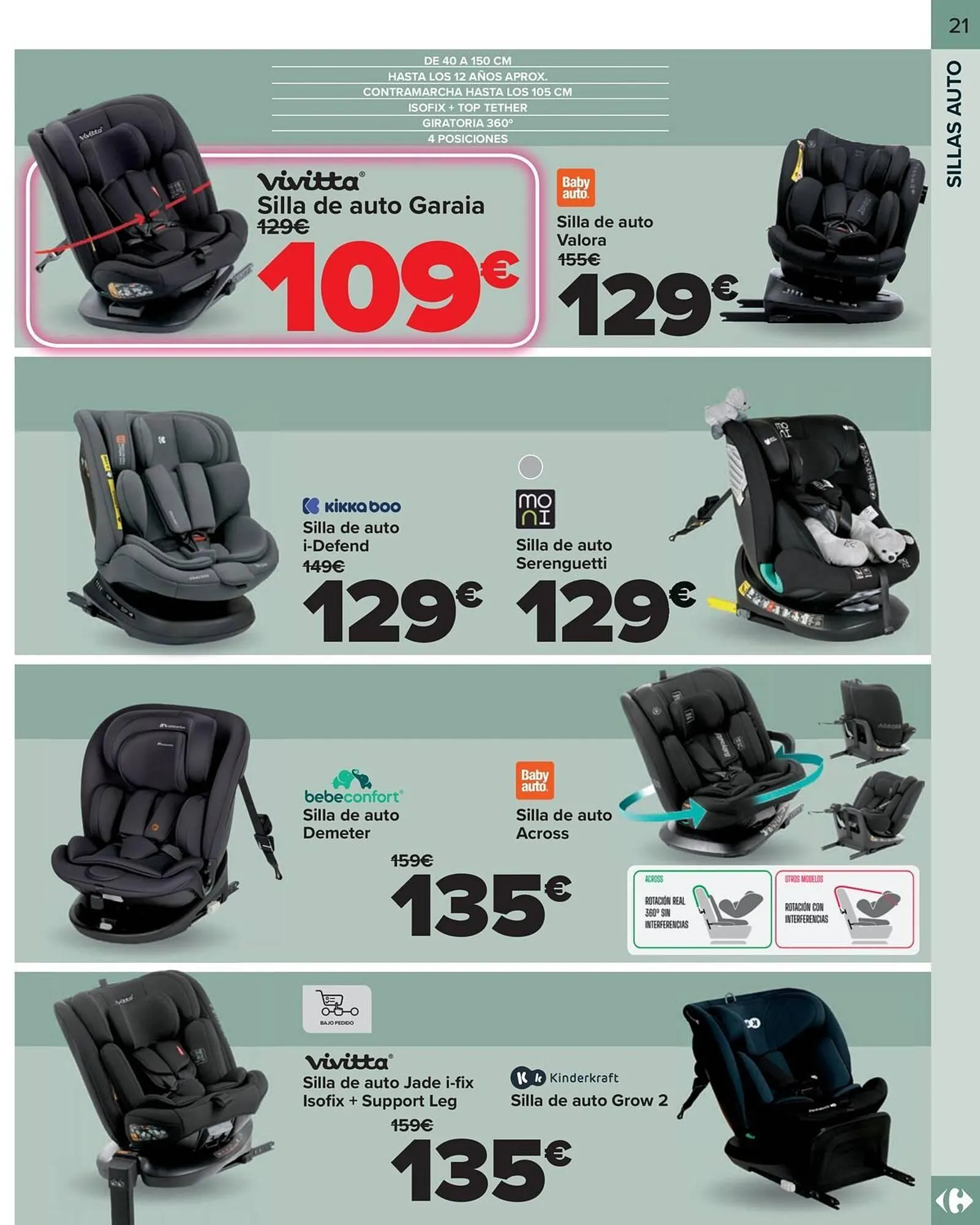 Catálogo de Folleto Carrefour 25 de febrero al 23 de marzo 2026 - Página 21