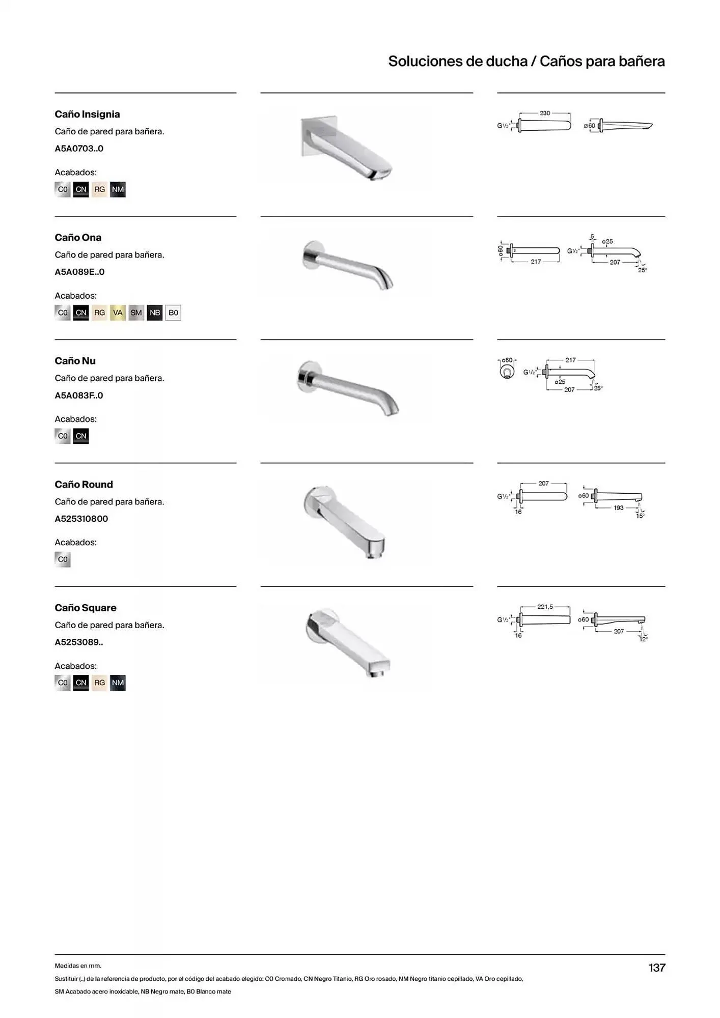 Catálogo de Folleto Roca 9 de enero al 31 de diciembre 2025 - Página 139