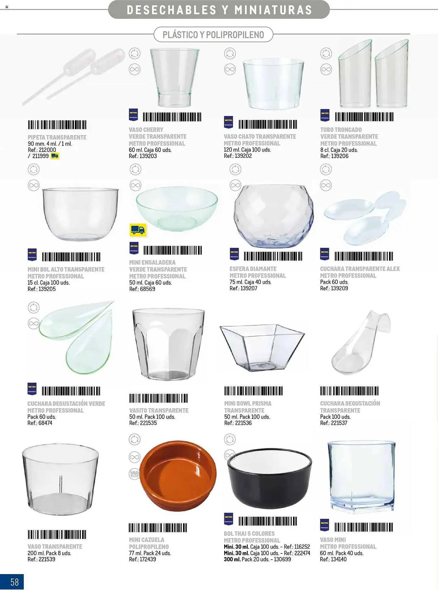 Catálogo de Catálogo Makro 16 de marzo al 30 de septiembre 2026 - Página 58
