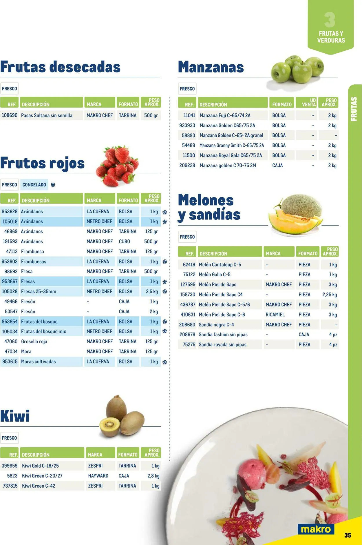Catálogo de Makro Oferta actual 7 de julio al 31 de diciembre 2023 - Página 35