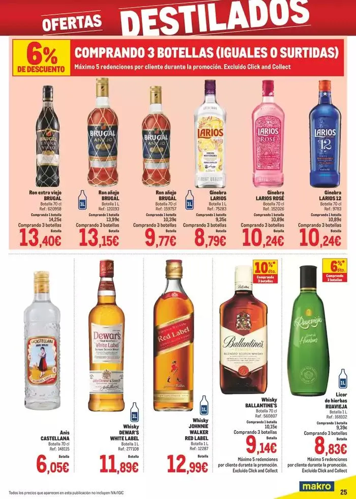 Catálogo de Makro Precios Norte 3 de febrero al 2 de marzo 2025 - Página 25