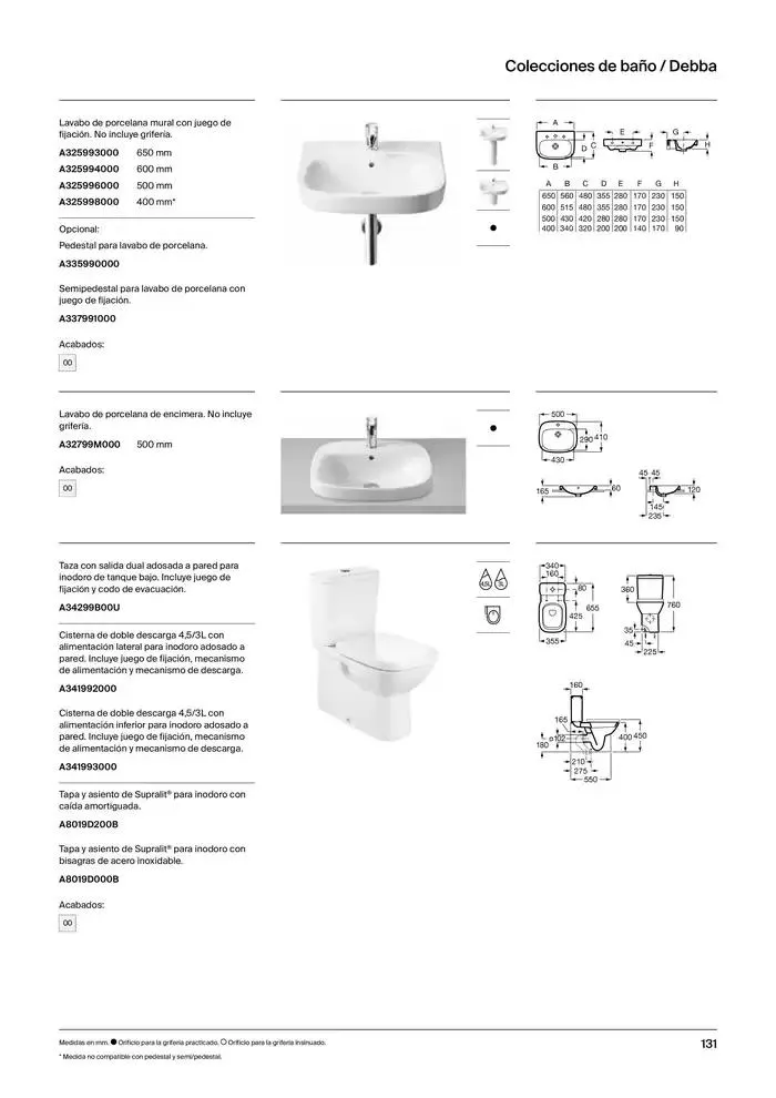 Catálogo de Colecciones de Baño, Muebles y Accesorios 9 de enero al 31 de diciembre 2025 - Página 133