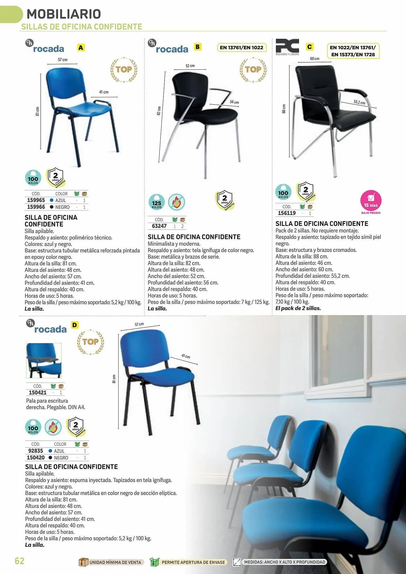 Catálogo de Folleto Carlin 25 de julio al 31 de diciembre 2023 - Página 88