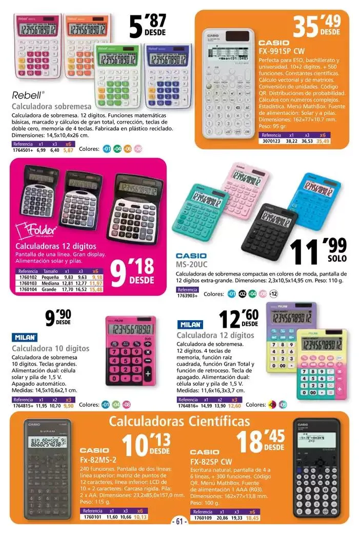 Catálogo de CATÁLOGO EMPRESAS Y PROFESIONALES 7 de febrero al 5 de mayo 2025 - Página 61