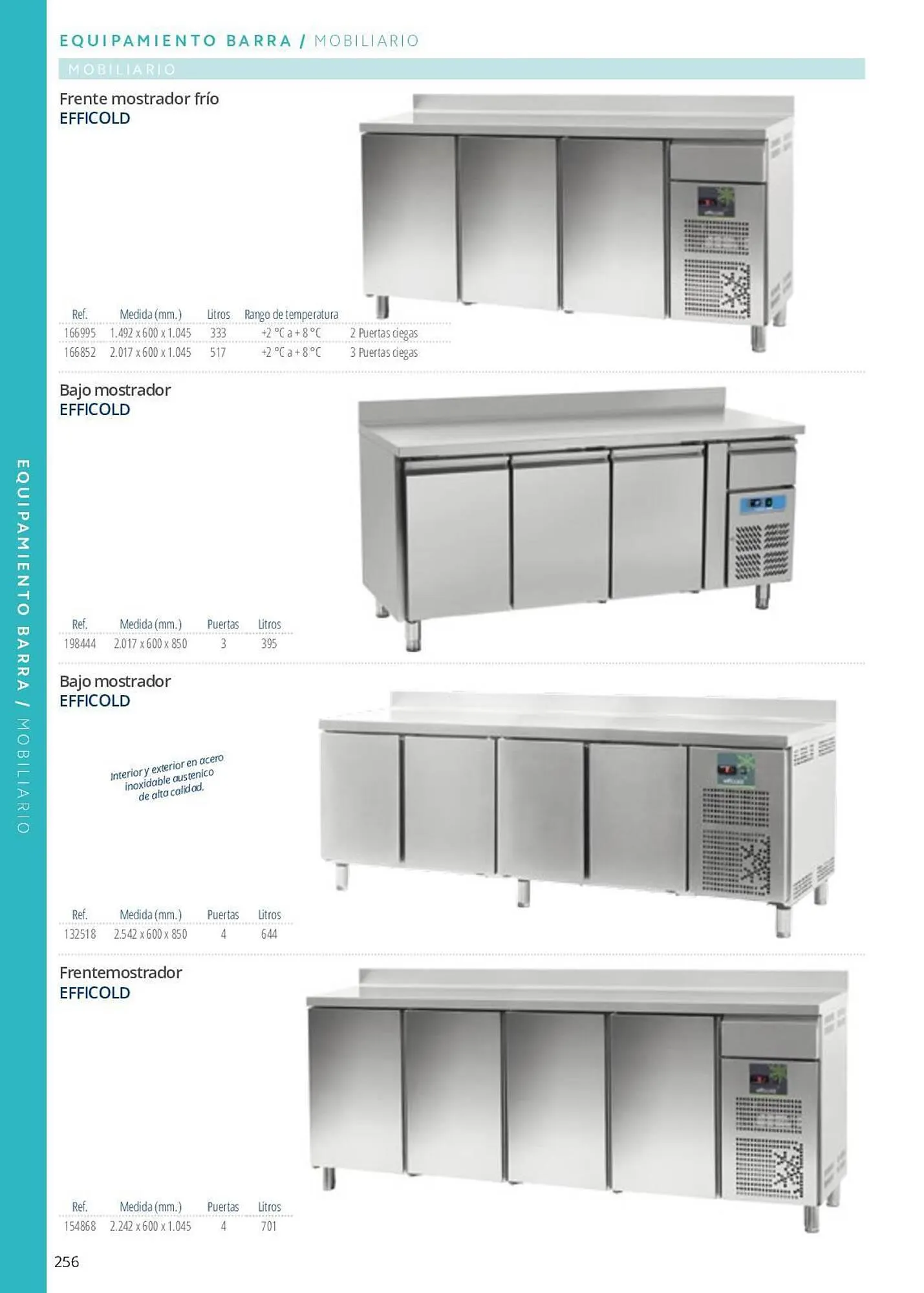Catálogo de Folleto Makro 7 de junio al 29 de septiembre 2023 - Página 256