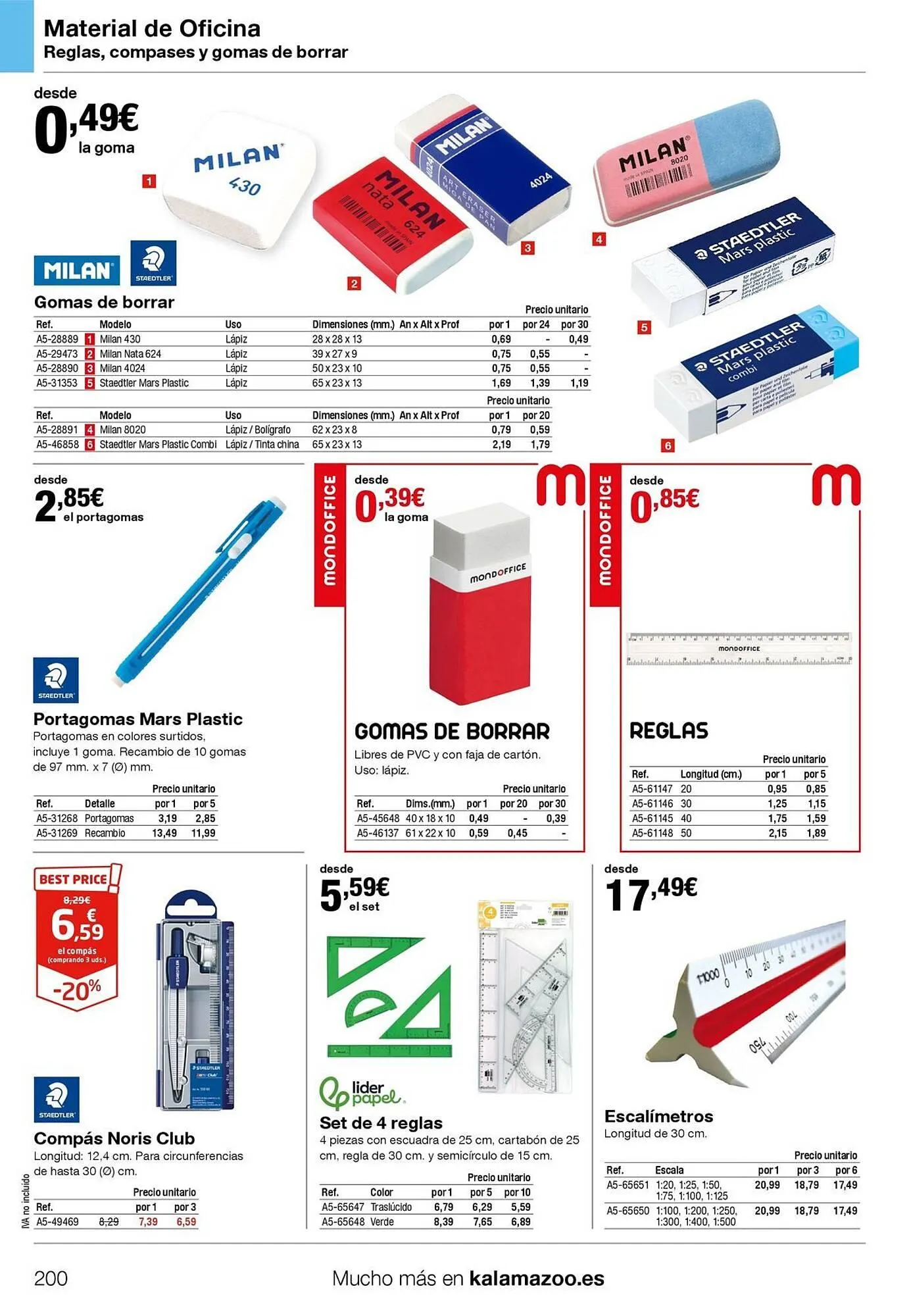 Catálogo de Folleto Staples Kalamazoo 19 de enero al 31 de diciembre 2026 - Página 200