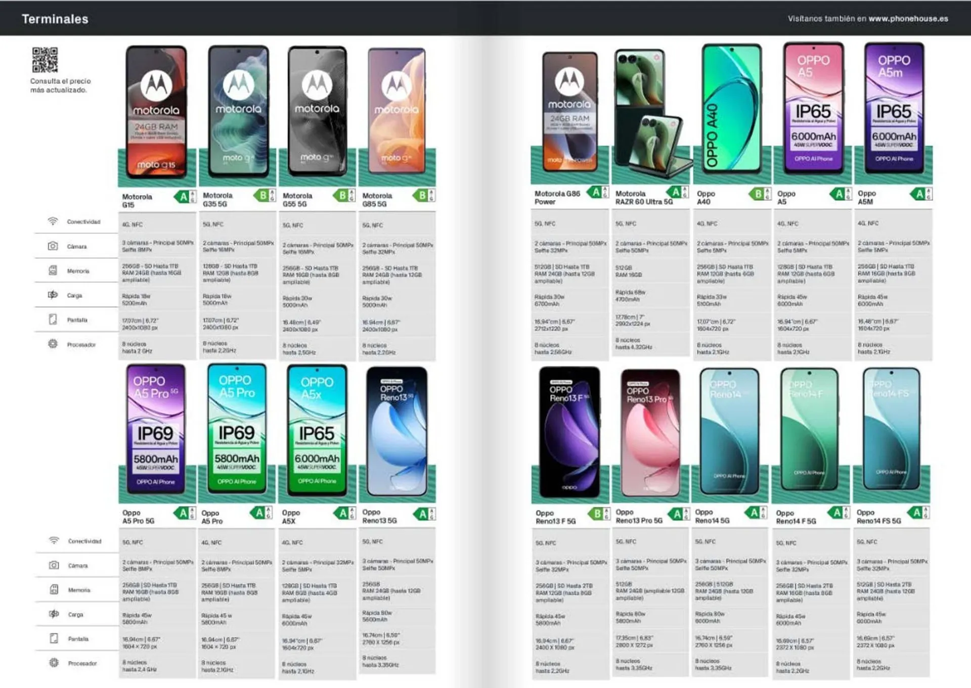 Catálogo de Catálogo Phone House 4 de noviembre al 1 de diciembre 2025 - Página 13