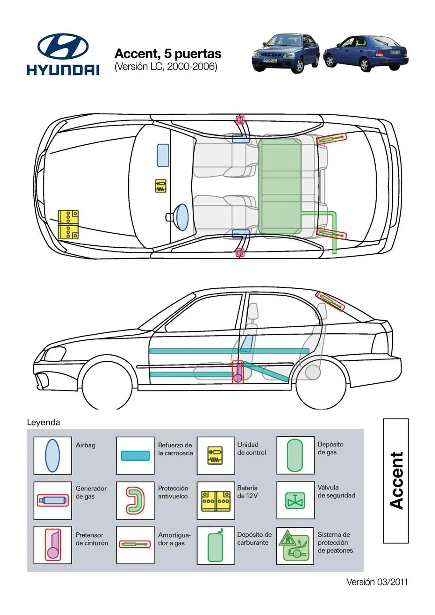 Catálogo de Folleto Hyundai 1 de abril al 31 de diciembre 2026 - Página 6