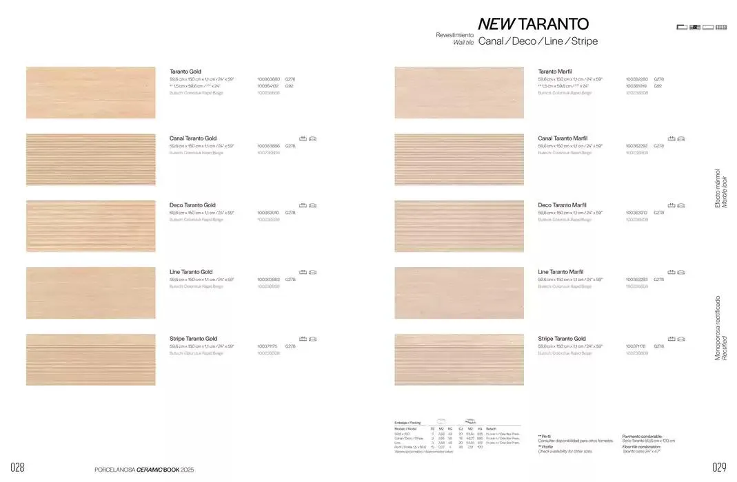 Catálogo de Ceramic Book Annex 12 de mayo al 31 de diciembre 2025 - Página 15