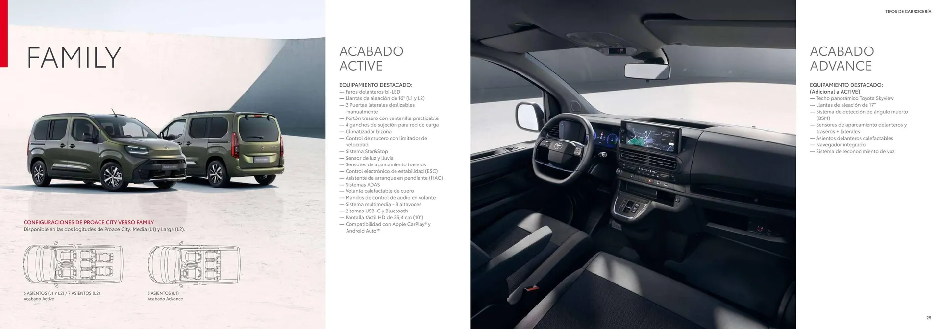 Catálogo de Folleto Toyota 23 de septiembre al 21 de septiembre 2025 - Página 13