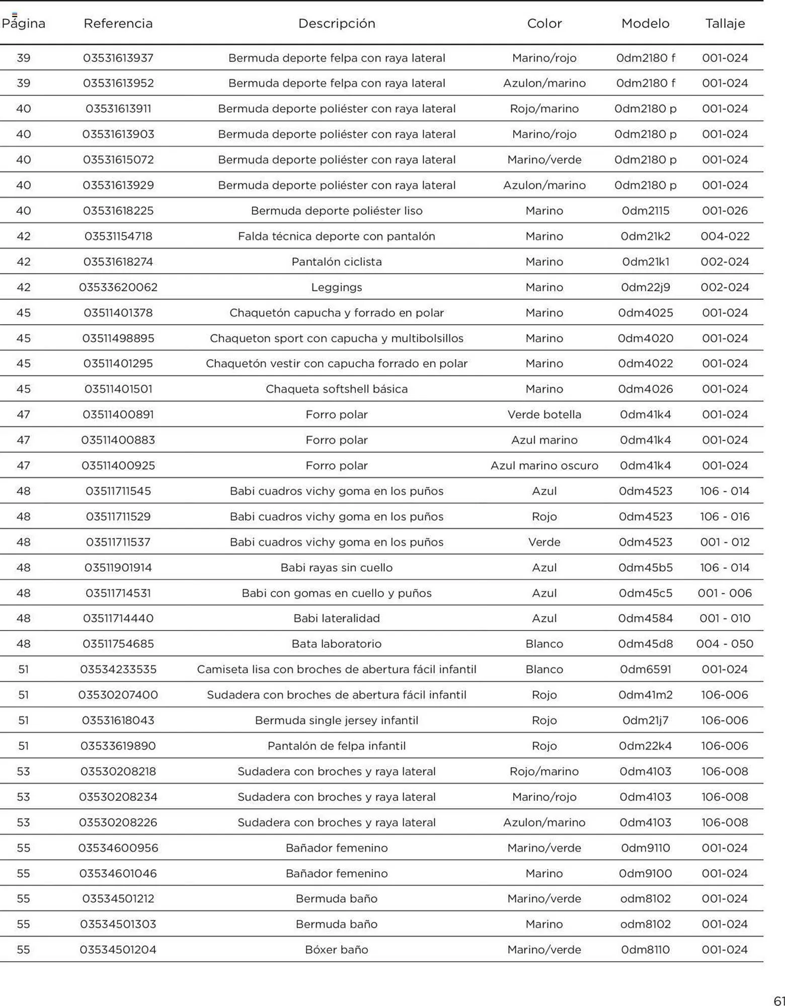 Catálogo de Folleto El Corte Inglés 19 de junio al 26 de julio 2025 - Página 61