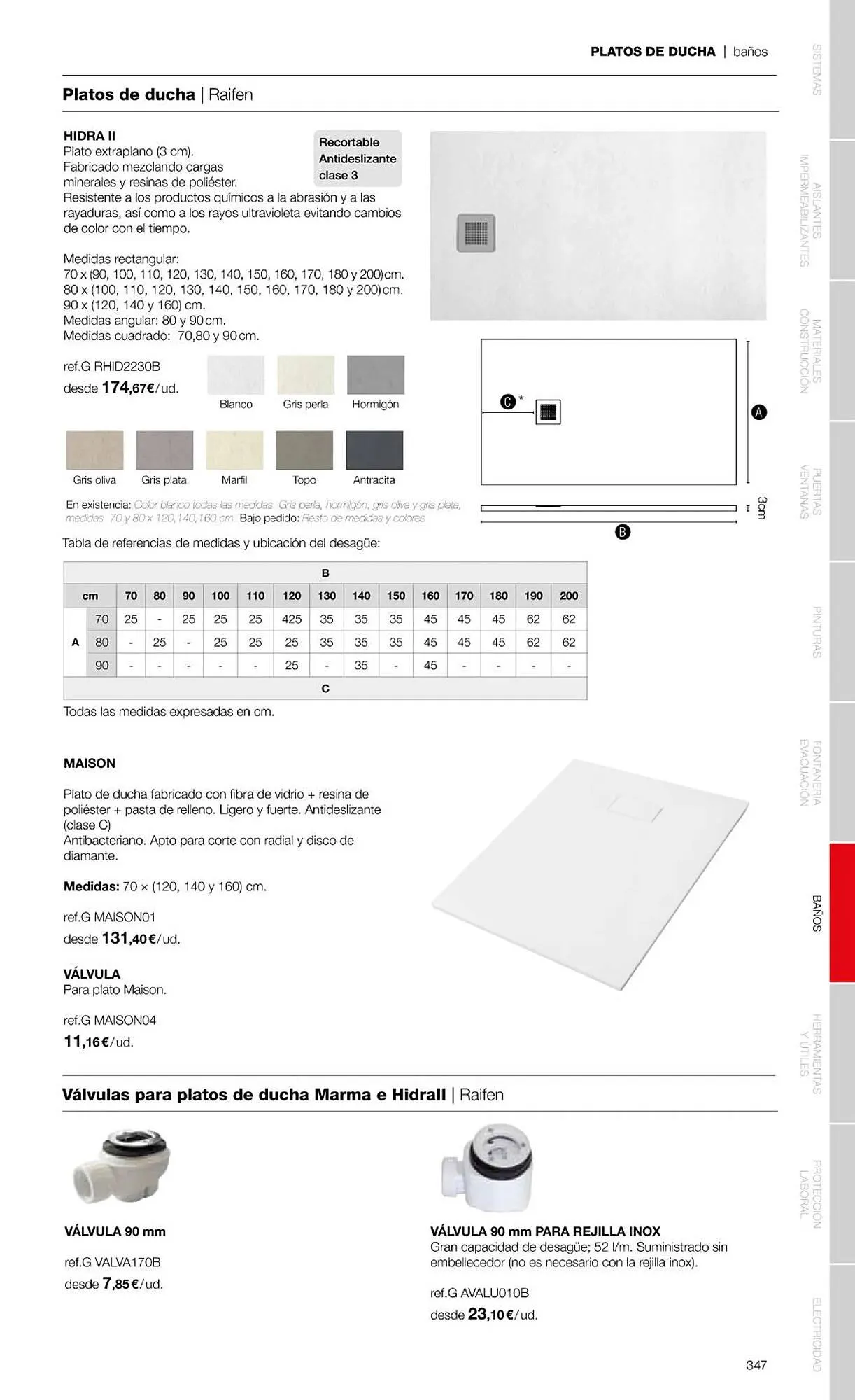 Catálogo de Folleto Grup Gamma 1 de febrero al 31 de diciembre 2023 - Página 349