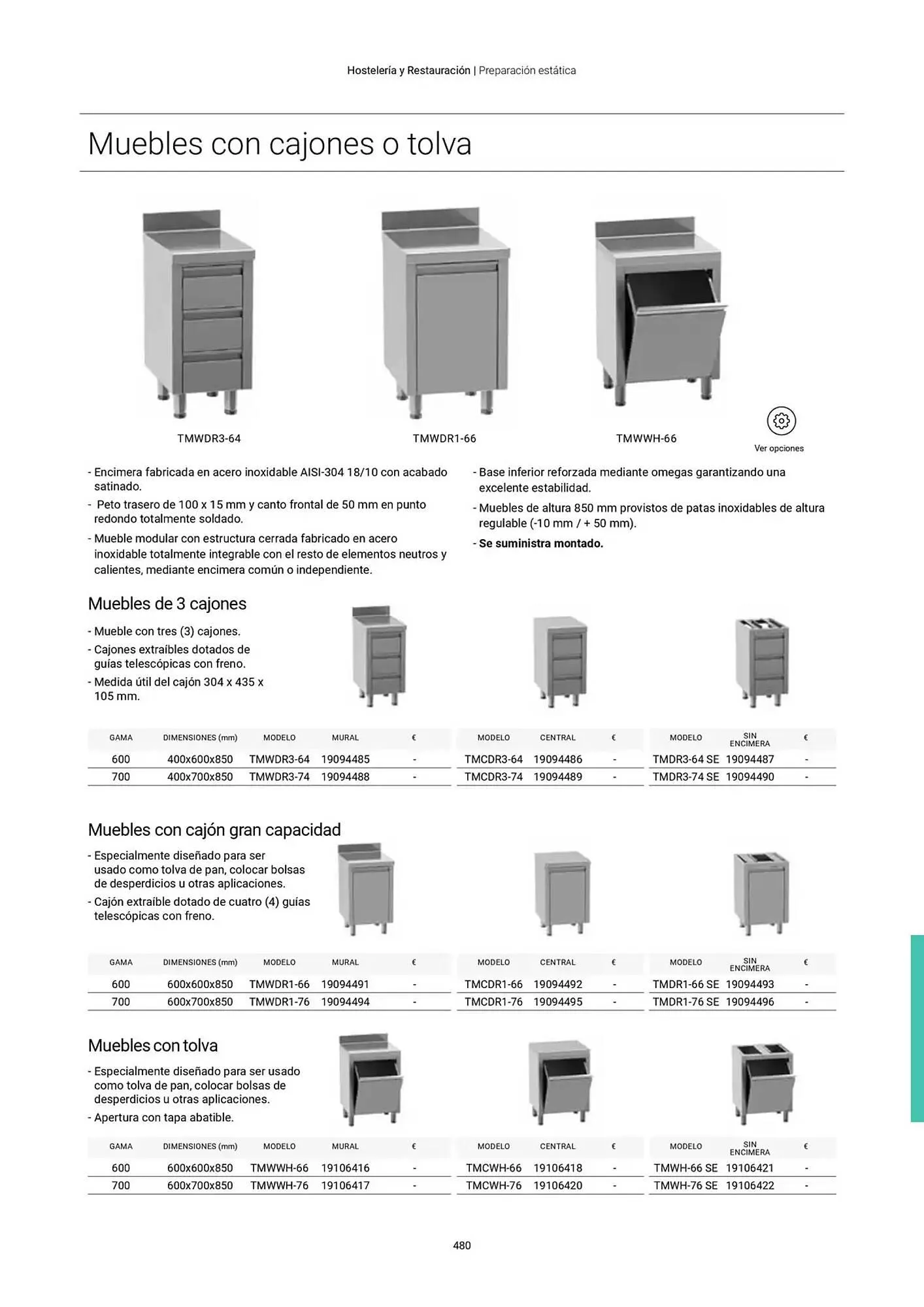 Catálogo de Folleto Fagor 3 de marzo al 1 de enero 2026 - Página 481
