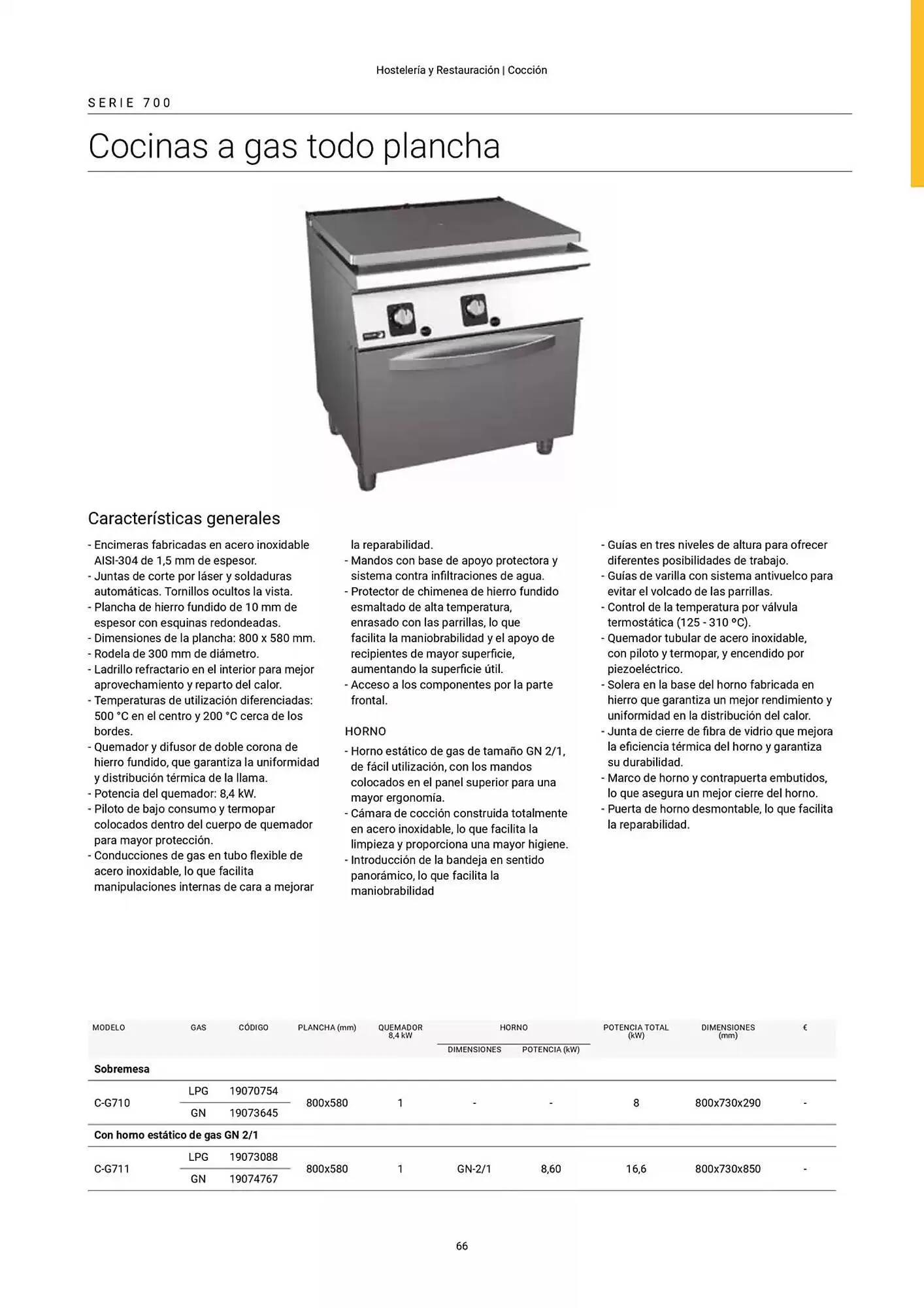 Catálogo de Folleto Fagor 3 de marzo al 1 de enero 2026 - Página 67