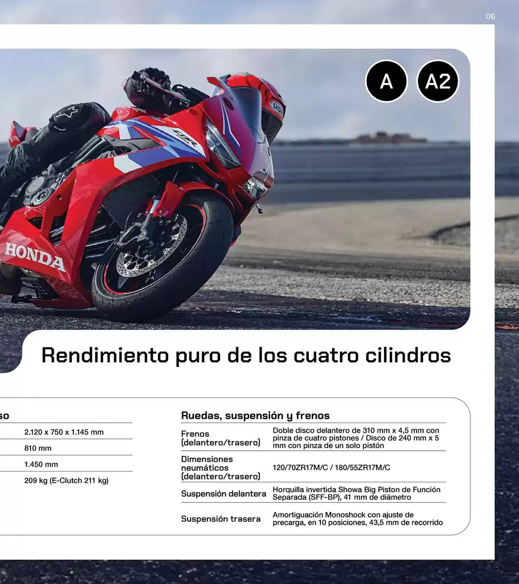 Catálogo de Folleto Honda 14 de mayo al 31 de diciembre 2025 - Página 12