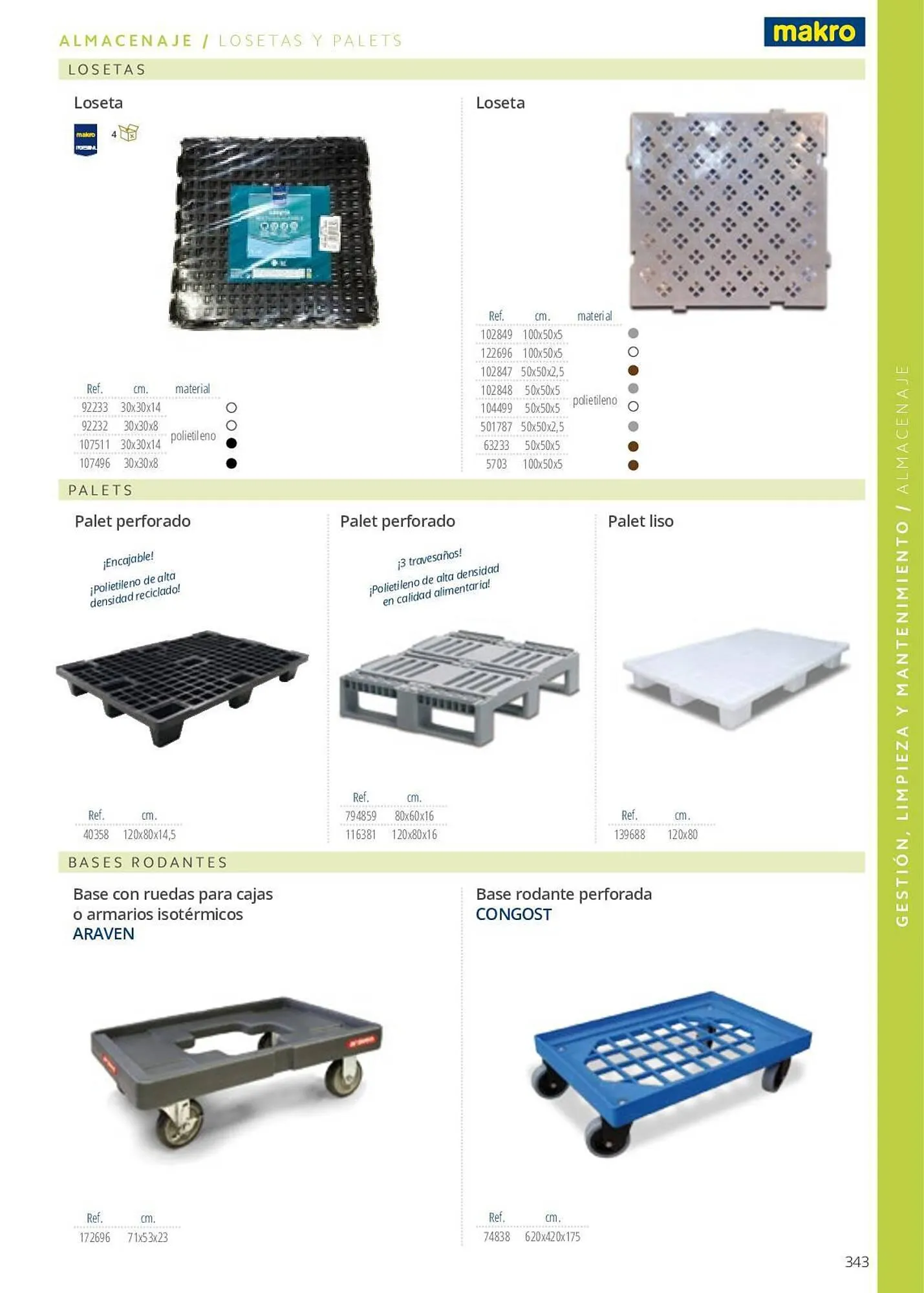 Catálogo de Folleto Makro 7 de junio al 29 de septiembre 2023 - Página 343