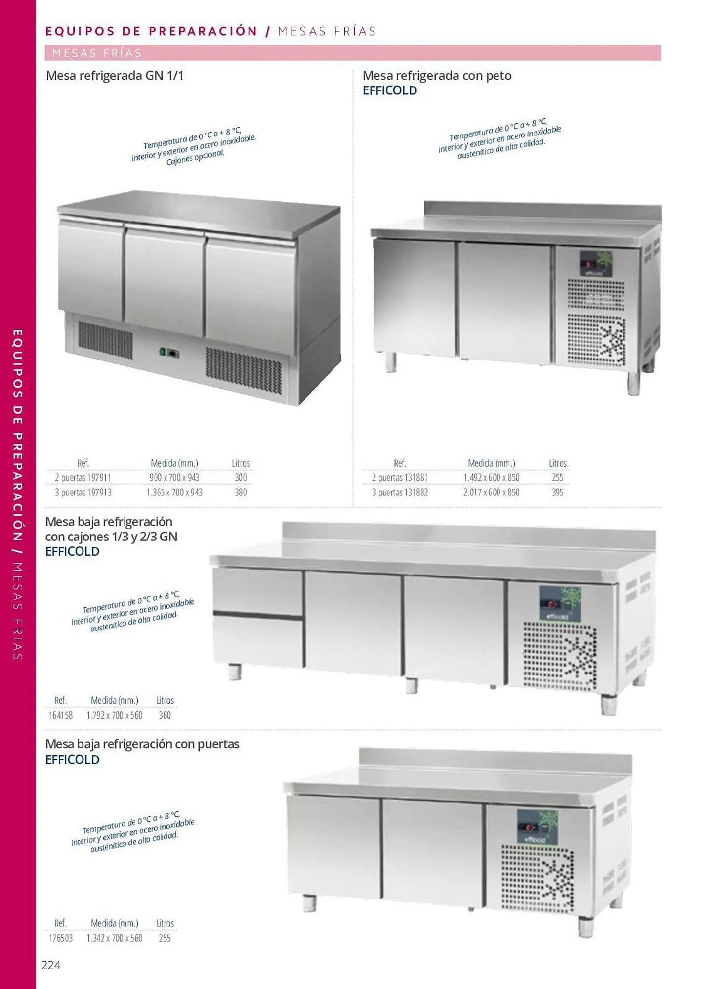 Catálogo de Folleto Makro 7 de junio al 29 de septiembre 2023 - Página 224