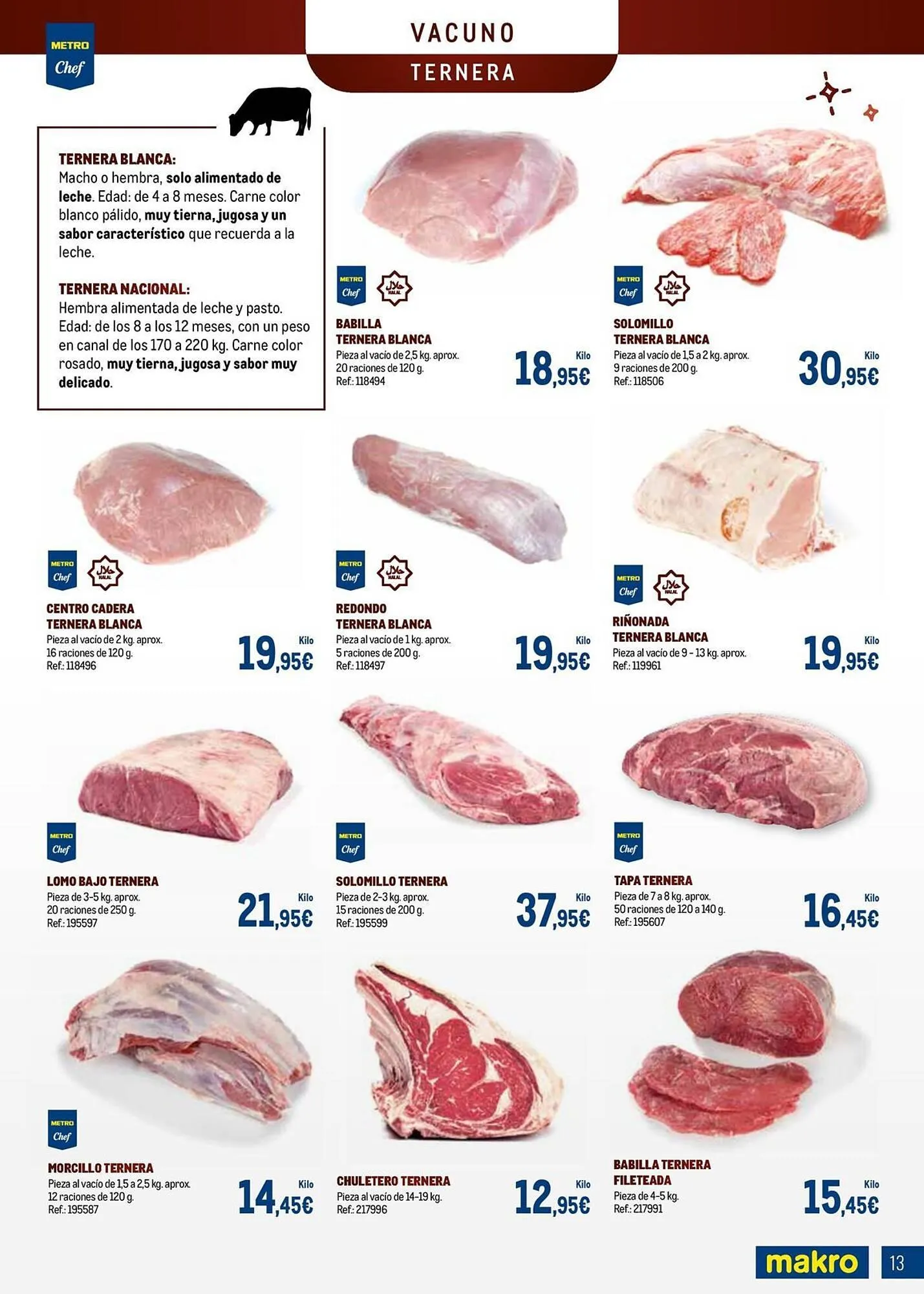 Catálogo de Catálogo Makro 5 de noviembre al 23 de noviembre 2025 - Página 13