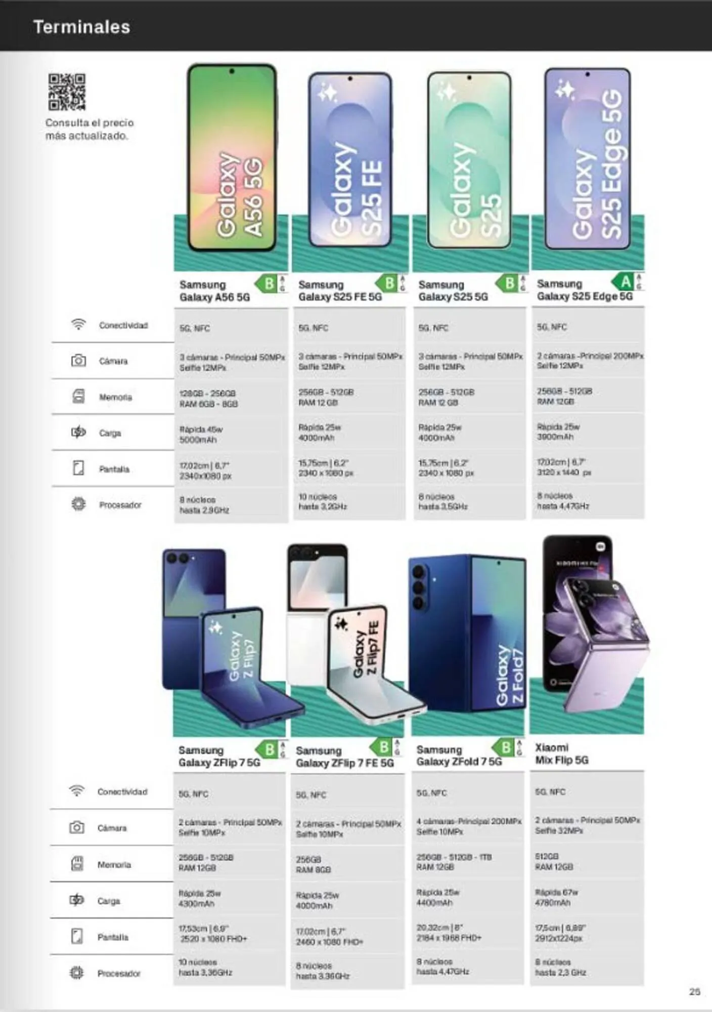 Catálogo de Catálogo Phone House 3 de marzo al 31 de marzo 2026 - Página 25