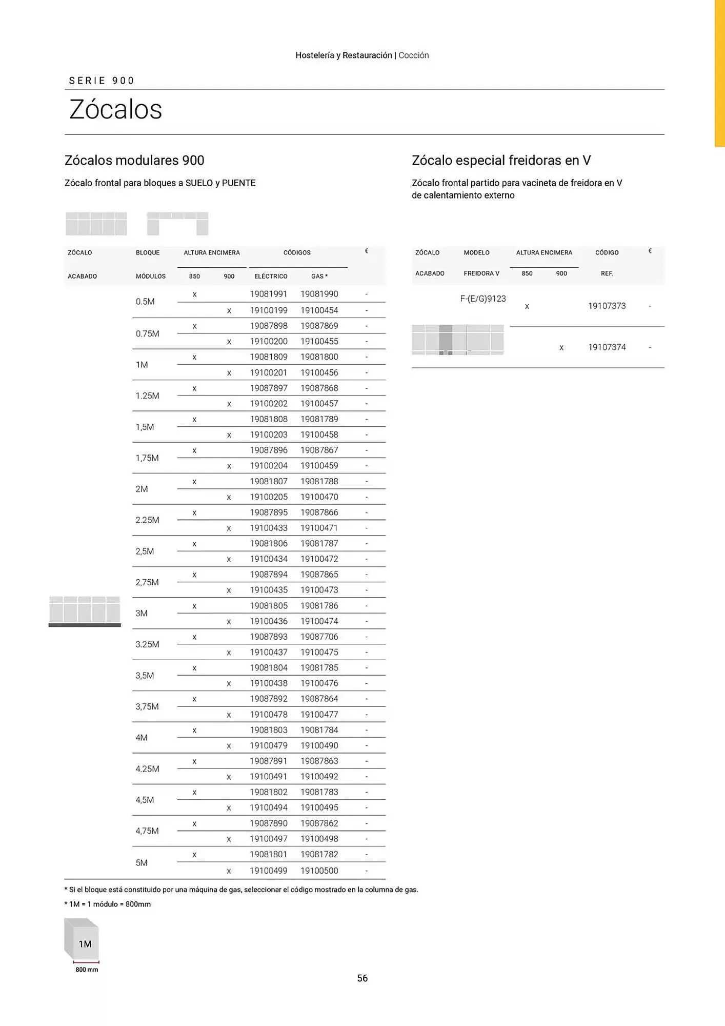 Catálogo de Folleto Fagor 3 de marzo al 1 de enero 2026 - Página 57