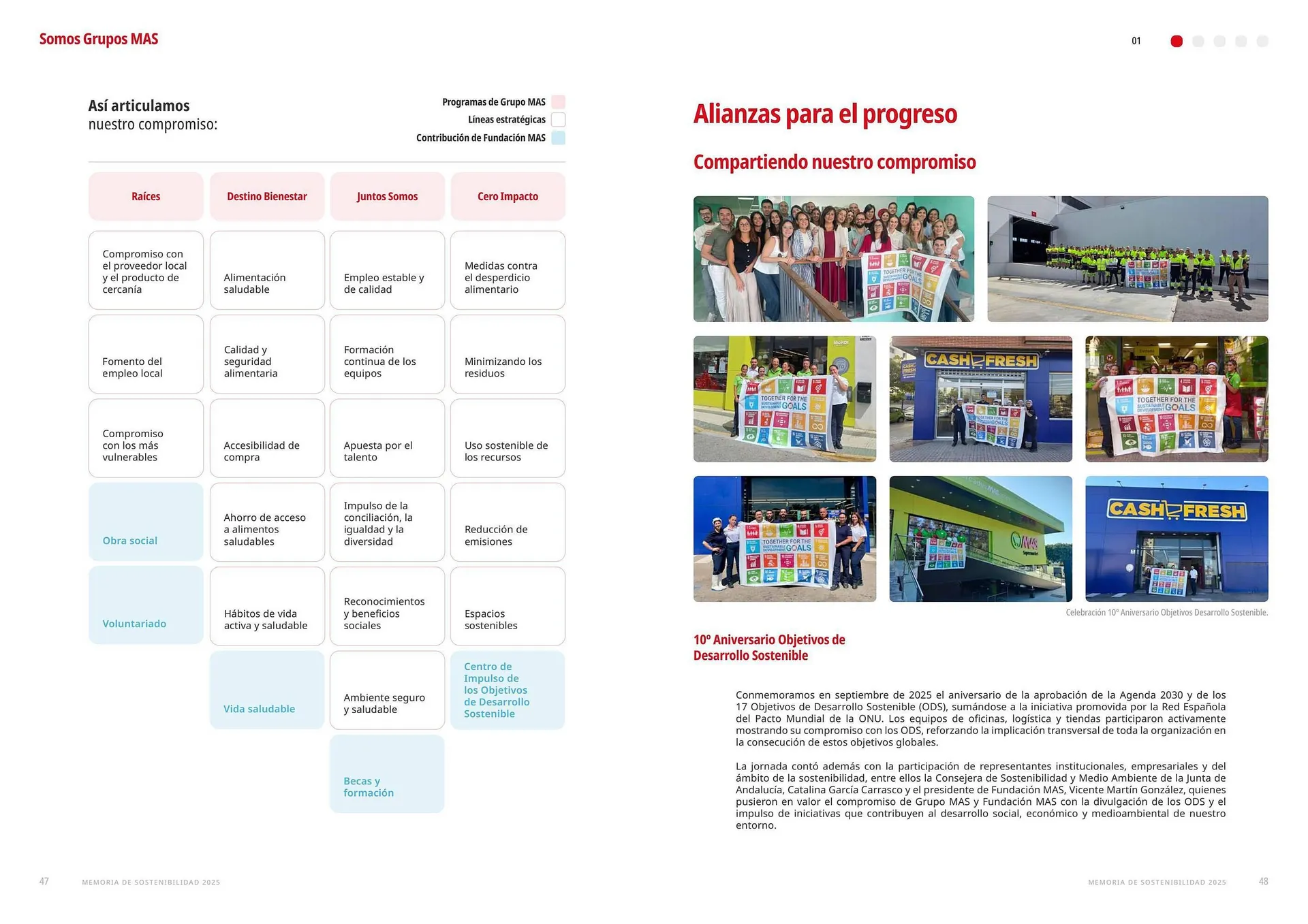Catálogo de Folleto Supermercados MAS 17 de abril al 30 de abril 2026 - Página 25