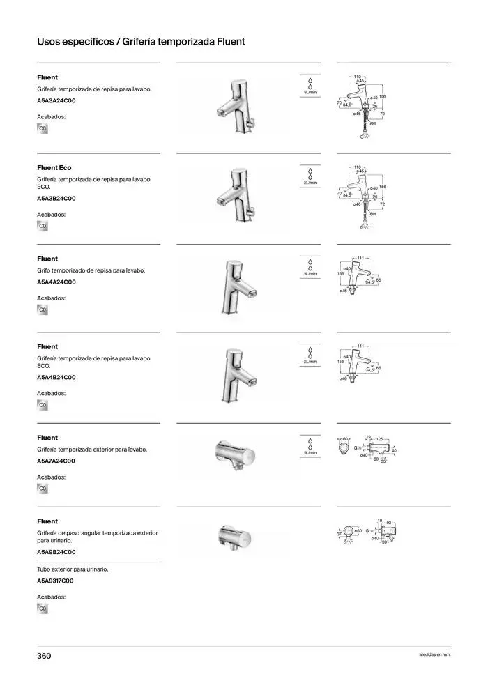 Catálogo de Colecciones de Baño, Muebles y Accesorios 9 de enero al 31 de diciembre 2025 - Página 362