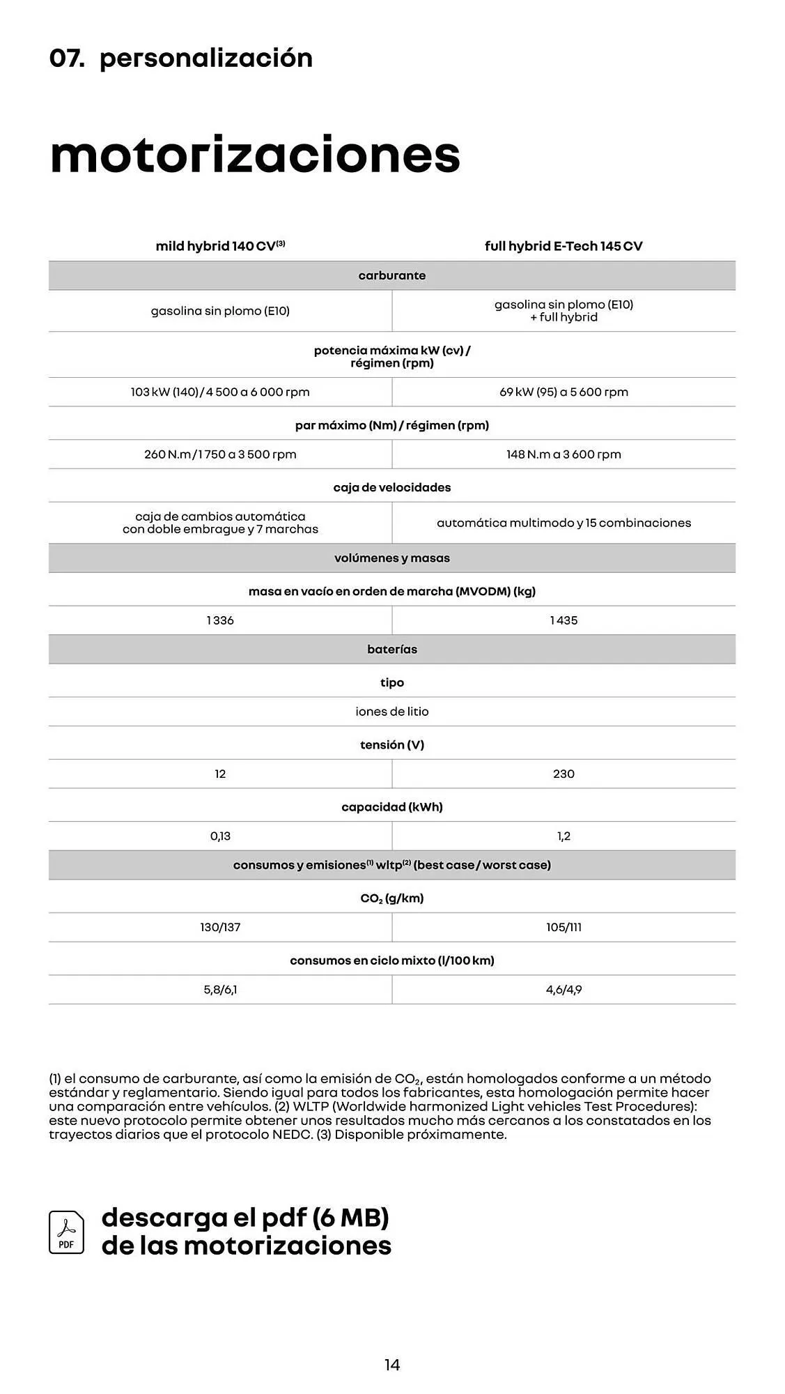 Catálogo de Folleto Renault 3 de junio al 27 de diciembre 2025 - Página 14