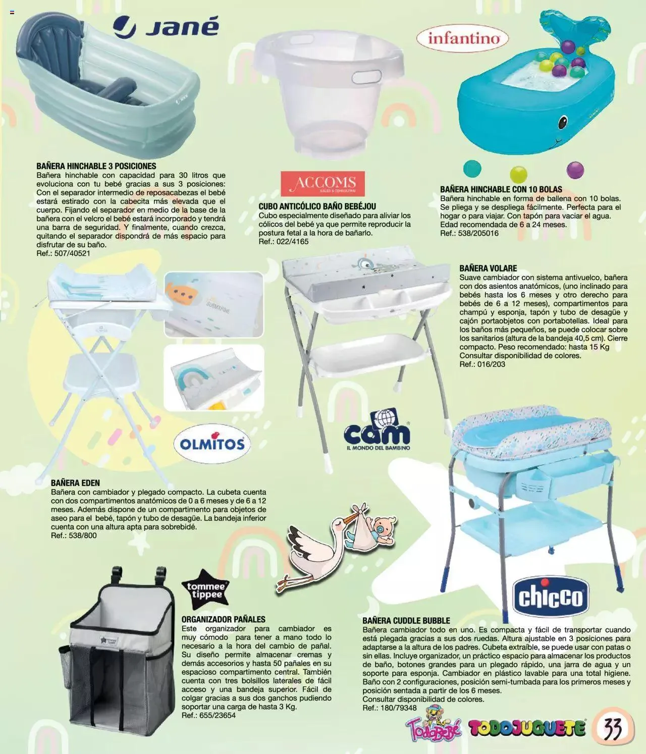 Catálogo de TODOJUGUETE - Folleto 16 de mayo al 31 de diciembre 2023 - Página 33
