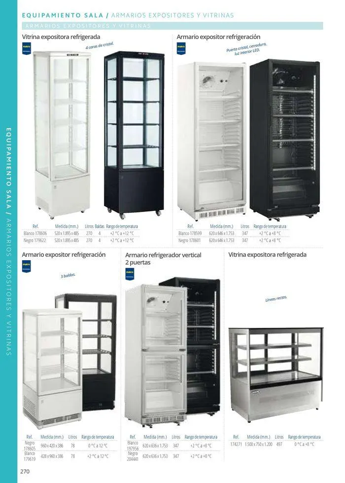 Catálogo de Equipamiento y suministros 23 de julio al 30 de noviembre 2024 - Página 270