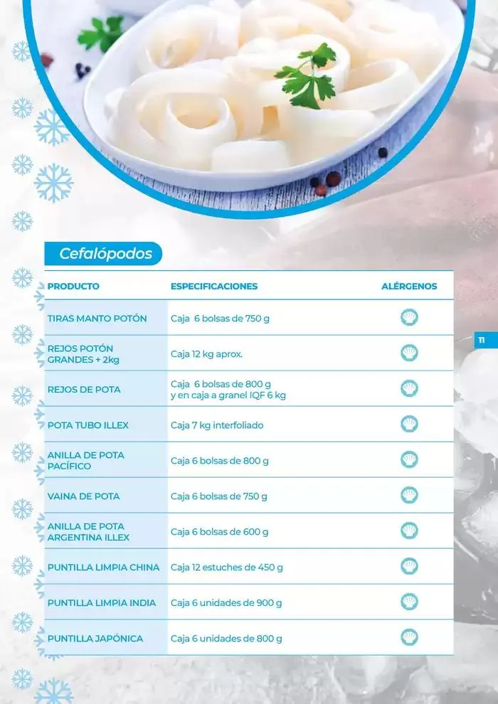 Catálogo de Catálogo de productos congelados 7 de octubre al 31 de diciembre 2024 - Página 11