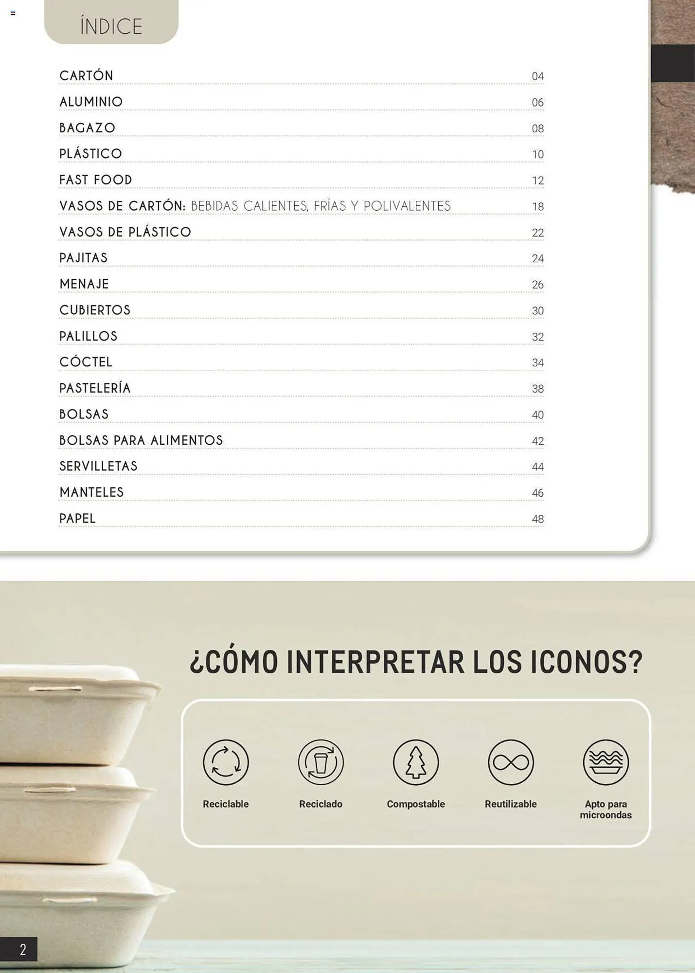 Catálogo de Folleto Makro 19 de abril al 31 de diciembre 2023 - Página 2